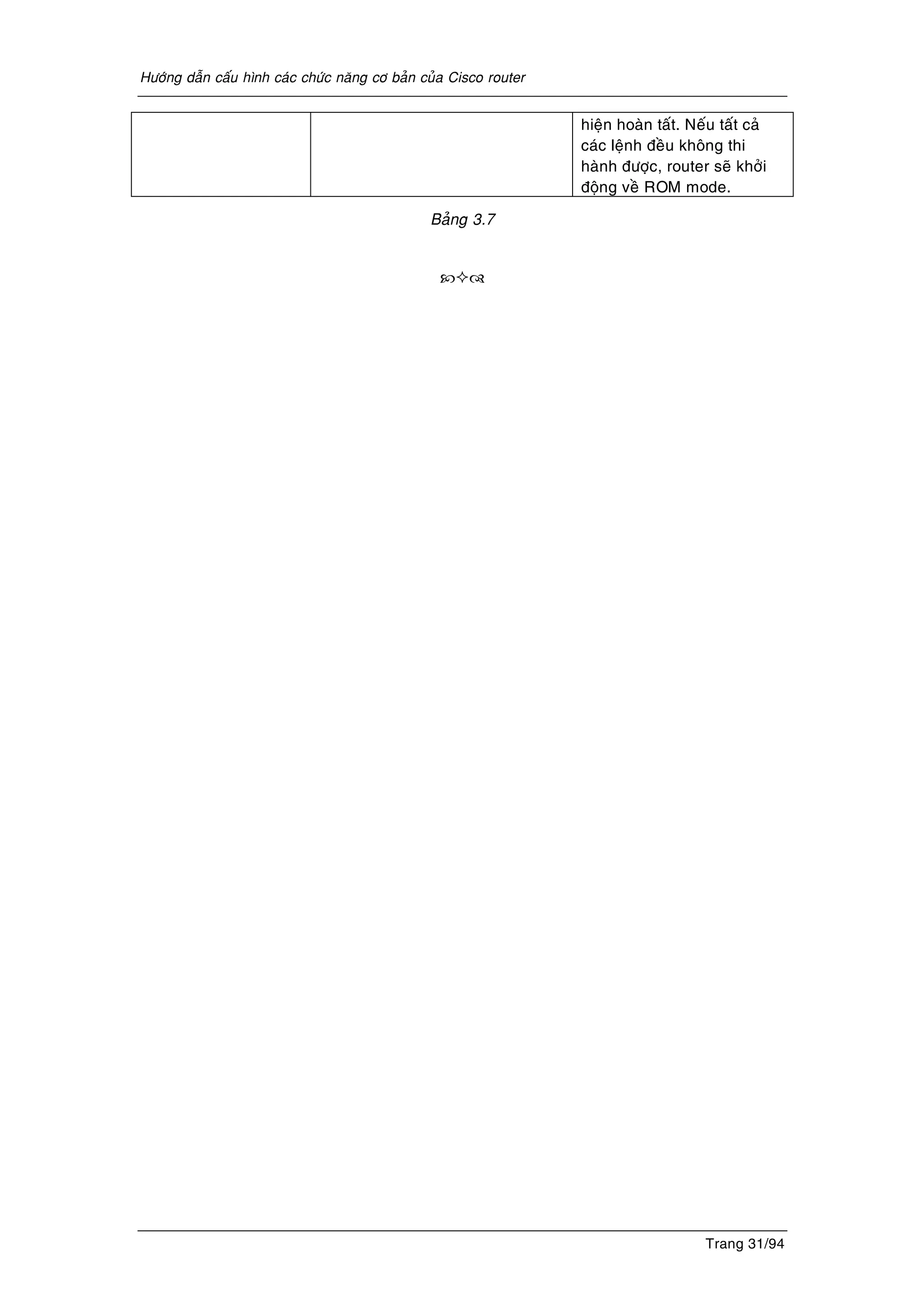 Höôùng daãn caáu hình caùc chöùc naêng cô baûn cuûa Cisco router
Trang 31/94
hieän hoaøn taát. Neáu taát caû
caùc leänh ñeàu khoâng thi
haønh ñöôïc, router seõ khôûi
ñoäng veà ROM mode.
Baûng 3.7
 