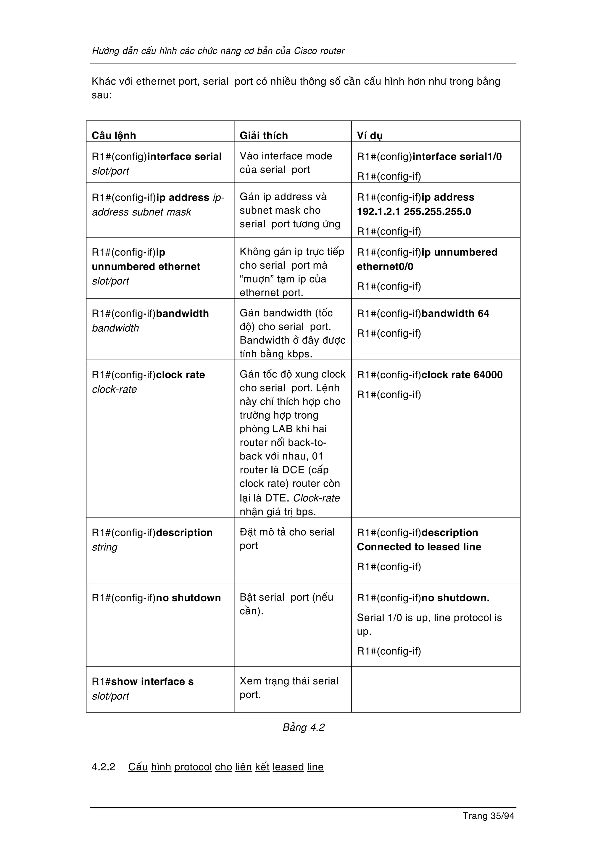 Höôùng daãn caáu hình caùc chöùc naêng cô baûn cuûa Cisco router
Trang 35/94
Khaùc vôùi ethernet port, serial port coù nhieàu thoâng soá caàn caáu hình hôn nhö trong baûng
sau:
Caâu leänh Giaûi thích Ví duï
R1#(config)interface serial
slot/port
Vaøo interface mode
cuûa serial port
R1#(config)interface serial1/0
R1#(config-if)
R1#(config-if)ip address ip-
address subnet mask
Gaùn ip address vaø
subnet mask cho
serial port töông öùng
R1#(config-if)ip address
192.1.2.1 255.255.255.0
R1#(config-if)
R1#(config-if)ip
unnumbered ethernet
slot/port
Khoâng gaùn ip tröïc tieáp
cho serial port maø
“muôïn” taïm ip cuûa
ethernet port.
R1#(config-if)ip unnumbered
ethernet0/0
R1#(config-if)
R1#(config-if)bandwidth
bandwidth
Gaùn bandwidth (toác
ñoä) cho serial port.
Bandwidth ôû ñaây ñöôïc
tính baèng kbps.
R1#(config-if)bandwidth 64
R1#(config-if)
R1#(config-if)clock rate
clock-rate
Gaùn toác ñoä xung clock
cho serial port. Leänh
naøy chæ thích hôïp cho
tröôøng hôïp trong
phoøng LAB khi hai
router noái back-to-
back vôùi nhau, 01
router laø DCE (caáp
clock rate) router coøn
laïi laø DTE. Clock-rate
nhaän giaù trò bps.
R1#(config-if)clock rate 64000
R1#(config-if)
R1#(config-if)description
string
Ñaët moâ taû cho serial
port
R1#(config-if)description
Connected to leased line
R1#(config-if)
R1#(config-if)no shutdown Baät serial port (neáu
caàn).
R1#(config-if)no shutdown.
Serial 1/0 is up, line protocol is
up.
R1#(config-if)
R1#show interface s
slot/port
Xem traïng thaùi serial
port.
Baûng 4.2
4.2.2 Caáu hình protocol cho lieân keát leased line
 
