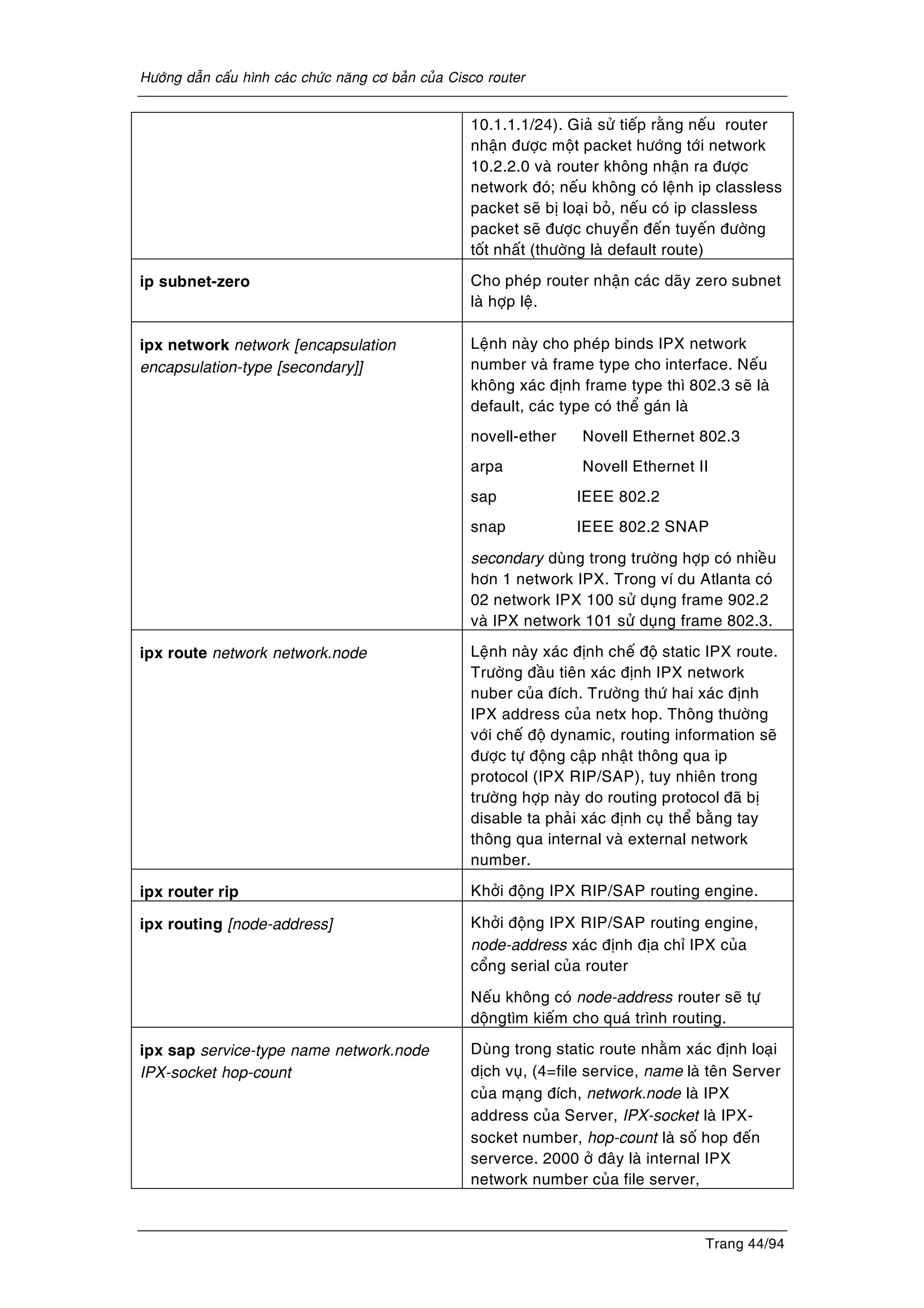 Höôùng daãn caáu hình caùc chöùc naêng cô baûn cuûa Cisco router
Trang 44/94
10.1.1.1/24). Giaû söû tieáp raèng neáu router
nhaän ñöôïc moät packet höôùng tôùi network
10.2.2.0 vaø router khoâng nhaän ra ñöôïc
network ñoù; neáu khoâng coù leänh ip classless
packet seõ bò loaïi boû, neáu coù ip classless
packet seõ ñöôïc chuyeån ñeán tuyeán ñöôøng
toát nhaát (thöôøng laø default route)
ip subnet-zero Cho pheùp router nhaän caùc daõy zero subnet
laø hôïp leä.
ipx network network [encapsulation
encapsulation-type [secondary]]
Leänh naøy cho pheùp binds IPX network
number vaø frame type cho interface. Neáu
khoâng xaùc ñònh frame type thì 802.3 seõ laø
default, caùc type coù theå gaùn laø
novell-ether Novell Ethernet 802.3
arpa Novell Ethernet II
sap IEEE 802.2
snap IEEE 802.2 SNAP
secondary duøng trong tröôøng hôïp coù nhieàu
hôn 1 network IPX. Trong ví du Atlanta coù
02 network IPX 100 söû duïng frame 902.2
vaø IPX network 101 söû duïng frame 802.3.
ipx route network network.node Leänh naøy xaùc ñònh cheá ñoä static IPX route.
Tröôøng ñaàu tieân xaùc ñònh IPX network
nuber cuûa ñích. Tröôøng thöù hai xaùc ñònh
IPX address cuûa netx hop. Thoâng thöôøng
vôùi cheá ñoä dynamic, routing information seõ
ñöôïc töï ñoäng caäp nhaät thoâng qua ip
protocol (IPX RIP/SAP), tuy nhieân trong
tröôøng hôïp naøy do routing protocol ñaõ bò
disable ta phaûi xaùc ñònh cuï theå baèng tay
thoâng qua internal vaø external network
number.
ipx router rip Khôûi ñoäng IPX RIP/SAP routing engine.
ipx routing [node-address] Khôûi ñoäng IPX RIP/SAP routing engine,
node-address xaùc ñònh ñòa chæ IPX cuûa
coång serial cuûa router
Neáu khoâng coù node-address router seõ töï
doängtìm kieám cho quaù trình routing.
ipx sap service-type name network.node
IPX-socket hop-count
Duøng trong static route nhaèm xaùc ñònh loaïi
dòch vuï, (4=file service, name laø teân Server
cuûa maïng ñích, network.node laø IPX
address cuûa Server, IPX-socket laø IPX-
socket number, hop-count laø soá hop ñeán
serverce. 2000 ôû ñaây laø internal IPX
network number cuûa file server,
 