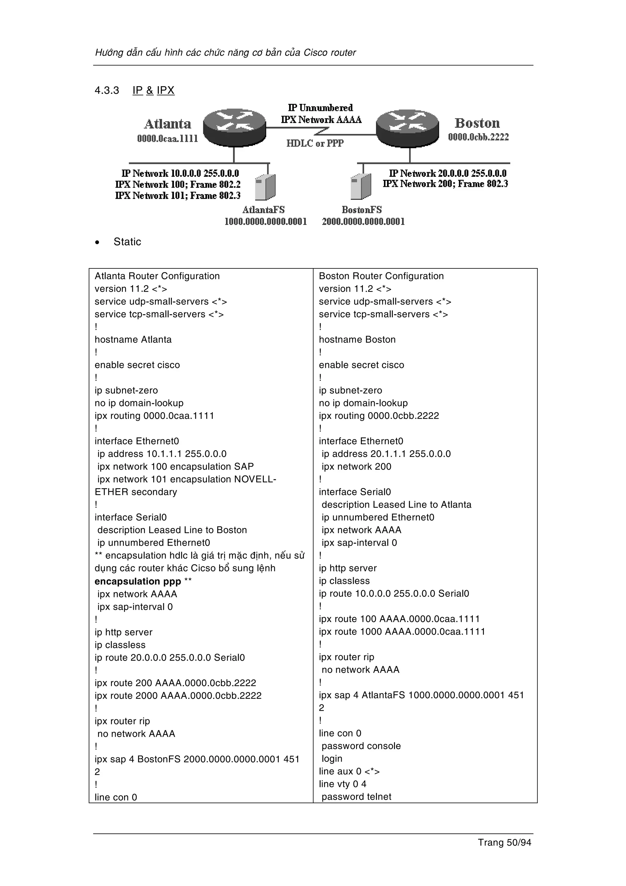 Höôùng daãn caáu hình caùc chöùc naêng cô baûn cuûa Cisco router
Trang 50/94
4.3.3 IP & IPX
• Static
Atlanta Router Configuration
version 11.2 <*>
service udp-small-servers <*>
service tcp-small-servers <*>
!
hostname Atlanta
!
enable secret cisco
!
ip subnet-zero
no ip domain-lookup
ipx routing 0000.0caa.1111
!
interface Ethernet0
ip address 10.1.1.1 255.0.0.0
ipx network 100 encapsulation SAP
ipx network 101 encapsulation NOVELL-
ETHER secondary
!
interface Serial0
description Leased Line to Boston
ip unnumbered Ethernet0
** encapsulation hdlc laø giaù trò maëc ñònh, neáu söû
duïng caùc router khaùc Cicso boå sung leänh
encapsulation ppp **
ipx network AAAA
ipx sap-interval 0
!
ip http server
ip classless
ip route 20.0.0.0 255.0.0.0 Serial0
!
ipx route 200 AAAA.0000.0cbb.2222
ipx route 2000 AAAA.0000.0cbb.2222
!
ipx router rip
no network AAAA
!
ipx sap 4 BostonFS 2000.0000.0000.0001 451
2
!
line con 0
Boston Router Configuration
version 11.2 <*>
service udp-small-servers <*>
service tcp-small-servers <*>
!
hostname Boston
!
enable secret cisco
!
ip subnet-zero
no ip domain-lookup
ipx routing 0000.0cbb.2222
!
interface Ethernet0
ip address 20.1.1.1 255.0.0.0
ipx network 200
!
interface Serial0
description Leased Line to Atlanta
ip unnumbered Ethernet0
ipx network AAAA
ipx sap-interval 0
!
ip http server
ip classless
ip route 10.0.0.0 255.0.0.0 Serial0
!
ipx route 100 AAAA.0000.0caa.1111
ipx route 1000 AAAA.0000.0caa.1111
!
ipx router rip
no network AAAA
!
ipx sap 4 AtlantaFS 1000.0000.0000.0001 451
2
!
line con 0
password console
login
line aux 0 <*>
line vty 0 4
password telnet
 