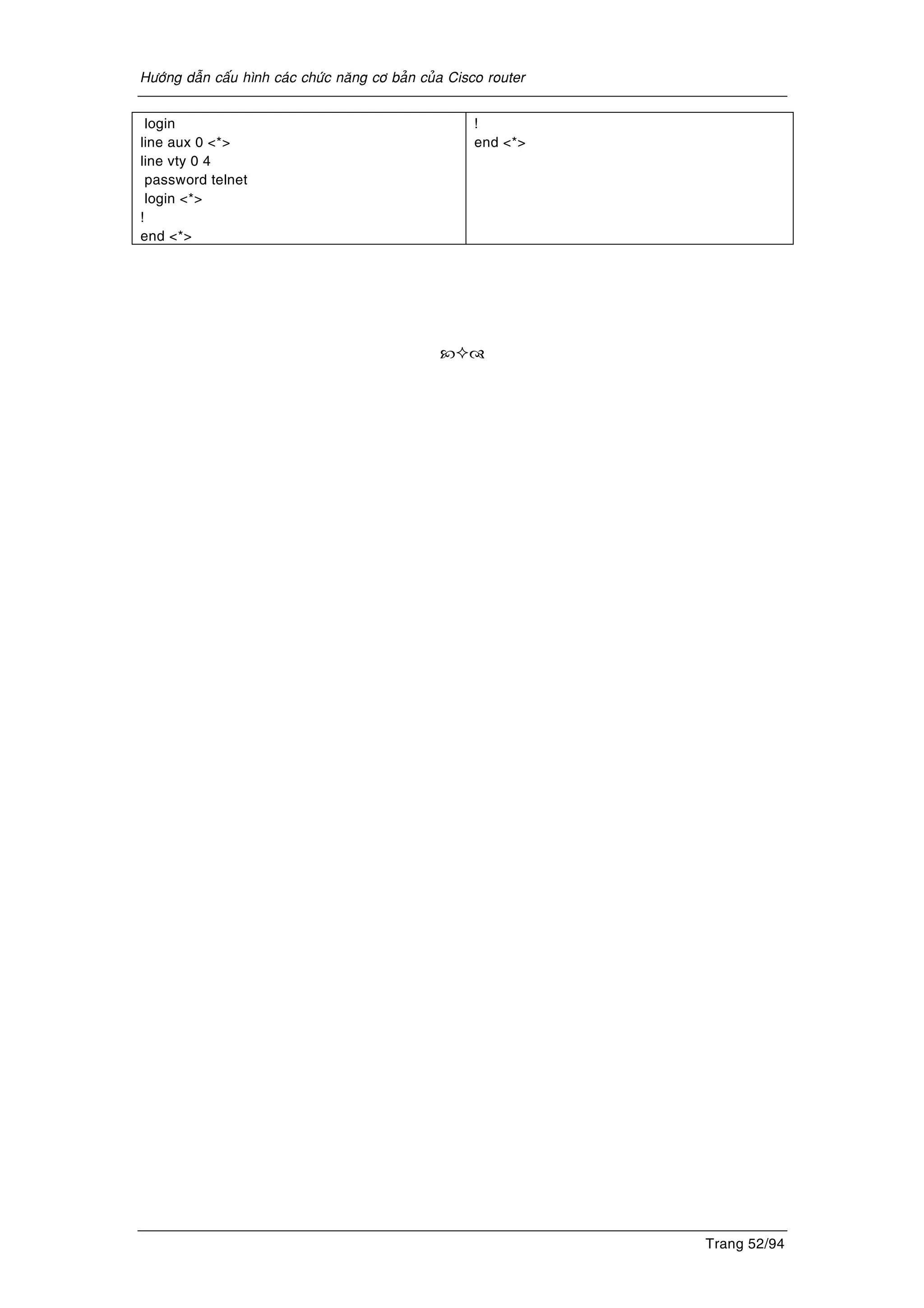 Höôùng daãn caáu hình caùc chöùc naêng cô baûn cuûa Cisco router
Trang 52/94
login
line aux 0 <*>
line vty 0 4
password telnet
login <*>
!
end <*>
!
end <*>
 