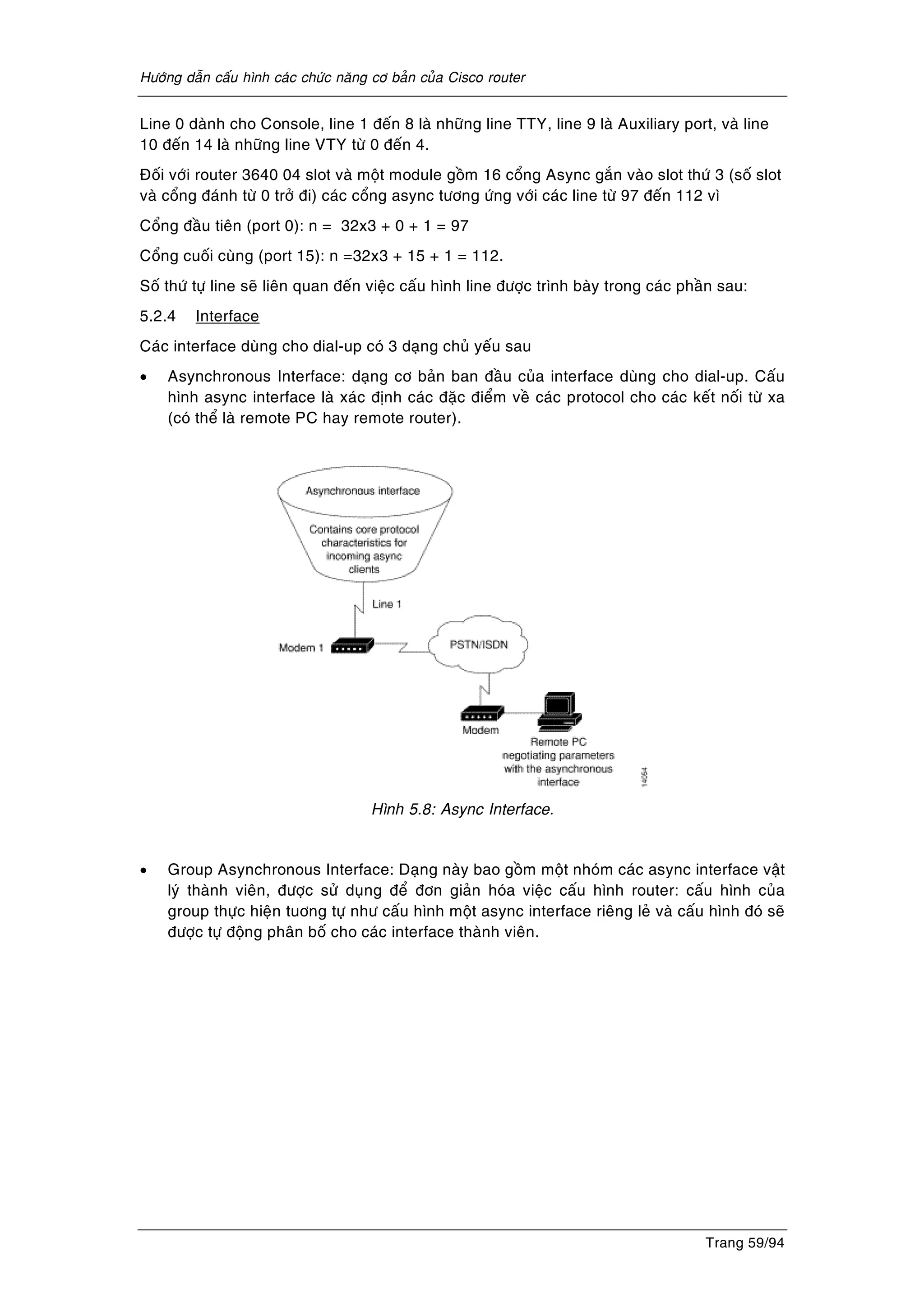 Höôùng daãn caáu hình caùc chöùc naêng cô baûn cuûa Cisco router
Trang 59/94
Line 0 daønh cho Console, line 1 ñeán 8 laø nhöõng line TTY, line 9 laø Auxiliary port, vaø line
10 ñeán 14 laø nhöõng line VTY töø 0 ñeán 4.
Ñoái vôùi router 3640 04 slot vaø moät module goàm 16 coång Async gaén vaøo slot thöù 3 (soá slot
vaø coång ñaùnh töø 0 trôû ñi) caùc coång async töông öùng vôùi caùc line töø 97 ñeán 112 vì
Coång ñaàu tieân (port 0): n = 32x3 + 0 + 1 = 97
Coång cuoái cuøng (port 15): n =32x3 + 15 + 1 = 112.
Soá thöù töï line seõ lieân quan ñeán vieäc caáu hình line ñöôïc trình baøy trong caùc phaàn sau:
5.2.4 Interface
Caùc interface duøng cho dial-up coù 3 daïng chuû yeáu sau
• Asynchronous Interface: daïng cô baûn ban ñaàu cuûa interface duøng cho dial-up. Caáu
hình async interface laø xaùc ñònh caùc ñaëc ñieåm veà caùc protocol cho caùc keát noái töø xa
(coù theå laø remote PC hay remote router).
Hình 5.8: Async Interface.
• Group Asynchronous Interface: Daïng naøy bao goàm moät nhoùm caùc async interface vaät
lyù thaønh vieân, ñöôïc söû duïng ñeå ñôn giaûn hoùa vieäc caáu hình router: caáu hình cuûa
group thöïc hieän tuông töï nhö caáu hình moät async interface rieâng leû vaø caáu hình ñoù seõ
ñöôïc töï ñoäng phaân boá cho caùc interface thaønh vieân.
 