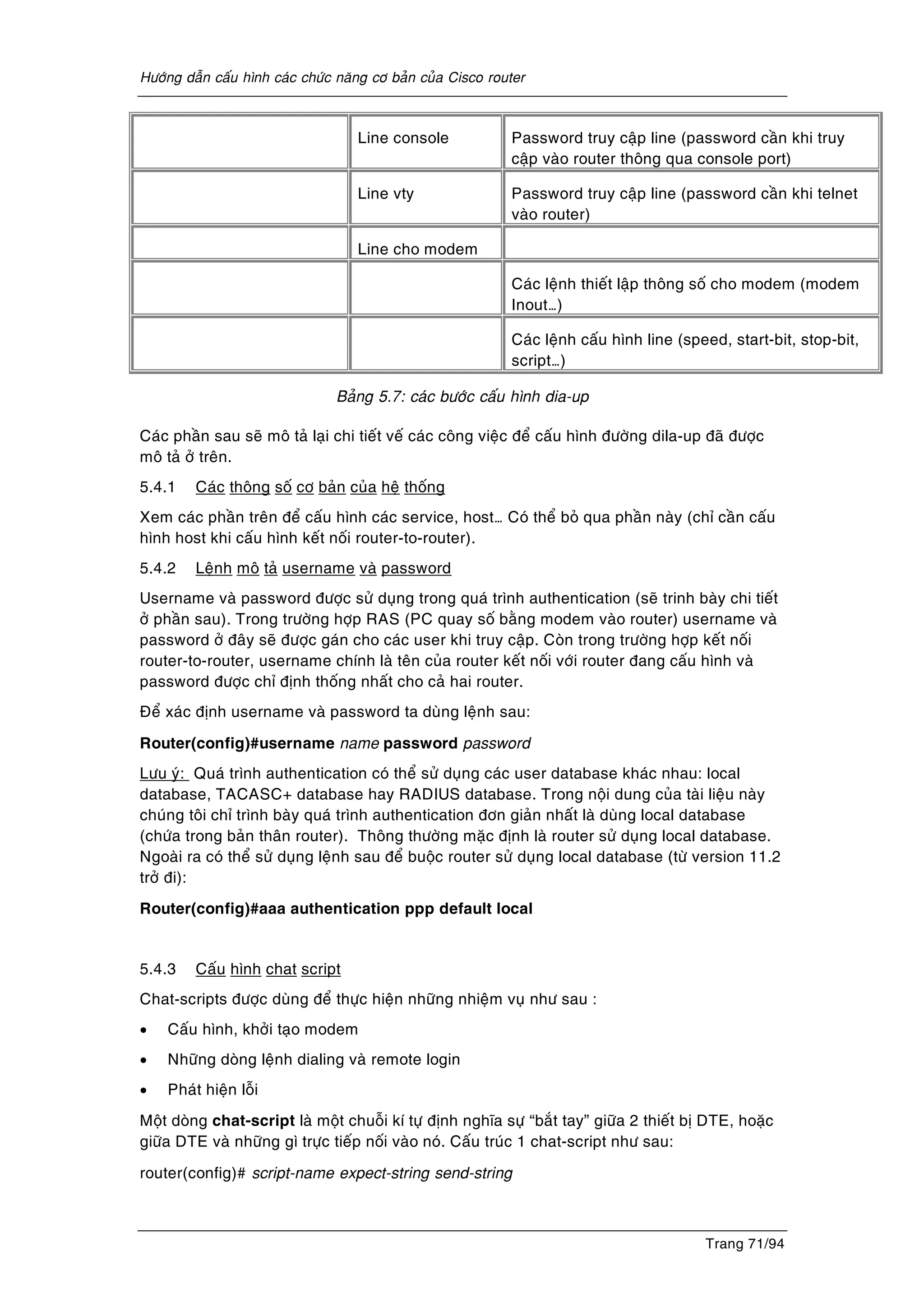 Höôùng daãn caáu hình caùc chöùc naêng cô baûn cuûa Cisco router
Trang 71/94
Line console Password truy caäp line (password caàn khi truy
caäp vaøo router thoâng qua console port)
Line vty Password truy caäp line (password caàn khi telnet
vaøo router)
Line cho modem
Caùc leänh thieát laäp thoâng soá cho modem (modem
Inout…)
Caùc leänh caáu hình line (speed, start-bit, stop-bit,
script…)
Baûng 5.7: caùc böôùc caáu hình dia-up
Caùc phaàn sau seõ moâ taû laïi chi tieát veá caùc coâng vieäc ñeå caáu hình ñöôøng dila-up ñaõ ñöôïc
moâ taû ôû treân.
5.4.1 Caùc thoâng soá cô baûn cuûa heä thoáng
Xem caùc phaàn treân ñeå caáu hình caùc service, host… Coù theå boû qua phaàn naøy (chæ caàn caáu
hình host khi caáu hình keát noái router-to-router).
5.4.2 Leänh moâ taû username vaø password
Username vaø password ñöôïc söû duïng trong quaù trình authentication (seõ trinh baøy chi tieát
ôû phaàn sau). Trong tröôøng hôïp RAS (PC quay soá baèng modem vaøo router) username vaø
password ôû ñaây seõ ñöôïc gaùn cho caùc user khi truy caäp. Coøn trong tröôøng hôïp keát noái
router-to-router, username chính laø teân cuûa router keát noái vôùi router ñang caáu hình vaø
password ñöôïc chæ ñònh thoáng nhaát cho caû hai router.
Ñeå xaùc ñònh username vaø password ta duøng leänh sau:
Router(config)#username name password password
Löu yù: Quaù trình authentication coù theå söû duïng caùc user database khaùc nhau: local
database, TACASC+ database hay RADIUS database. Trong noäi dung cuûa taøi lieäu naøy
chuùng toâi chæ trình baøy quaù trình authentication ñôn giaûn nhaát laø duøng local database
(chöùa trong baûn thaân router). Thoâng thöôøng maëc ñònh laø router söû duïng local database.
Ngoaøi ra coù theå söû duïng leänh sau ñeå buoäc router söû duïng local database (töø version 11.2
trôû ñi):
Router(config)#aaa authentication ppp default local
5.4.3 Caáu hình chat script
Chat-scripts ñöôïc duøng ñeå thöïc hieän nhöõng nhieäm vuï nhö sau :
• Caáu hình, khôûi taïo modem
• Nhöõng doøng leänh dialing vaø remote login
• Phaùt hieän loãi
Moät doøng chat-script laø moät chuoãi kí töï ñònh nghóa söï “baét tay” giöõa 2 thieát bò DTE, hoaëc
giöõa DTE vaø nhöõng gì tröïc tieáp noái vaøo noù. Caáu truùc 1 chat-script nhö sau:
router(config)# script-name expect-string send-string
 