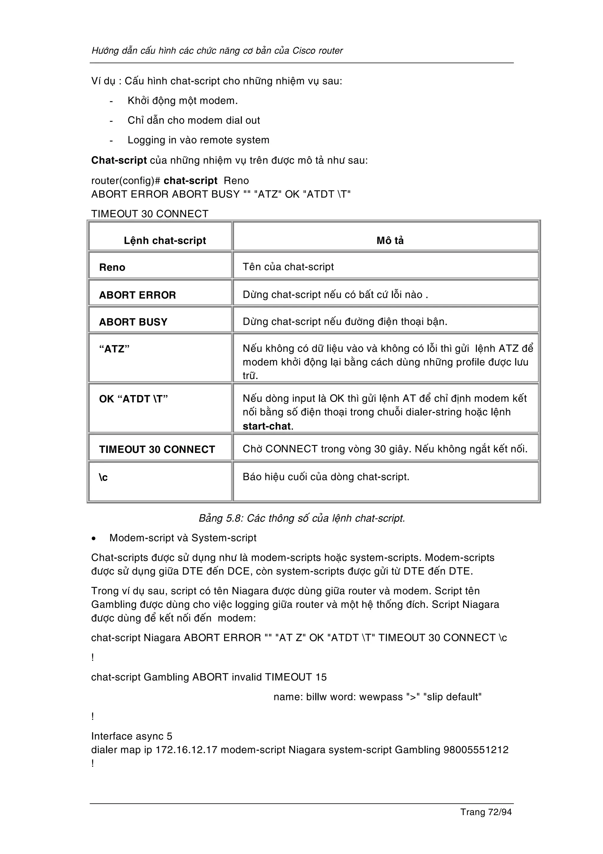 Höôùng daãn caáu hình caùc chöùc naêng cô baûn cuûa Cisco router
Trang 72/94
Ví duï : Caáu hình chat-script cho nhöõng nhieäm vuï sau:
- Khôûi ñoäng moät modem.
- Chæ daãn cho modem dial out
- Logging in vaøo remote system
Chat-script cuûa nhöõng nhieäm vuï treân ñöôïc moâ taû nhö sau:
router(config)# chat-script Reno
ABORT ERROR ABORT BUSY "" "ATZ" OK "ATDT T"
TIMEOUT 30 CONNECT
Leänh chat-script Moâ taû
Reno Teân cuûa chat-script
ABORT ERROR Döøng chat-script neáu coù baát cöù loãi naøo .
ABORT BUSY Döøng chat-script neáu ñöôøng ñieän thoaïi baän.
“ATZ” Neáu khoâng coù döõ lieäu vaøo vaø khoâng coù loãi thì göûi leänh ATZ ñeå
modem khôûi ñoäng laïi baèng caùch duøng nhöõng profile ñöôïc löu
tröõ.
OK “ATDT T” Neáu doøng input laø OK thì göûi leänh AT ñeå chæ ñònh modem keát
noái baèng soá ñieän thoaïi trong chuoãi dialer-string hoaëc leänh
start-chat.
TIMEOUT 30 CONNECT Chôø CONNECT trong voøng 30 giaây. Neáu khoâng ngaét keát noái.
c Baùo hieäu cuoái cuûa doøng chat-script.
Baûng 5.8: Caùc thoâng soá cuûa leänh chat-script.
• Modem-script vaø System-script
Chat-scripts ñöôïc söû duïng nhö laø modem-scripts hoaëc system-scripts. Modem-scripts
ñöôïc söû duïng giöõa DTE ñeán DCE, coøn system-scripts ñöôïc göûi töø DTE ñeán DTE.
Trong ví duï sau, script coù teân Niagara ñöôïc duøng giöõa router vaø modem. Script teân
Gambling ñöôïc duøng cho vieäc logging giöõa router vaø moät heä thoáng ñích. Script Niagara
ñöôïc duøng ñeå keát noái ñeán modem:
chat-script Niagara ABORT ERROR "" "AT Z" OK "ATDT T" TIMEOUT 30 CONNECT c
!
chat-script Gambling ABORT invalid TIMEOUT 15
name: billw word: wewpass ">" "slip default"
!
Interface async 5
dialer map ip 172.16.12.17 modem-script Niagara system-script Gambling 98005551212
!
 