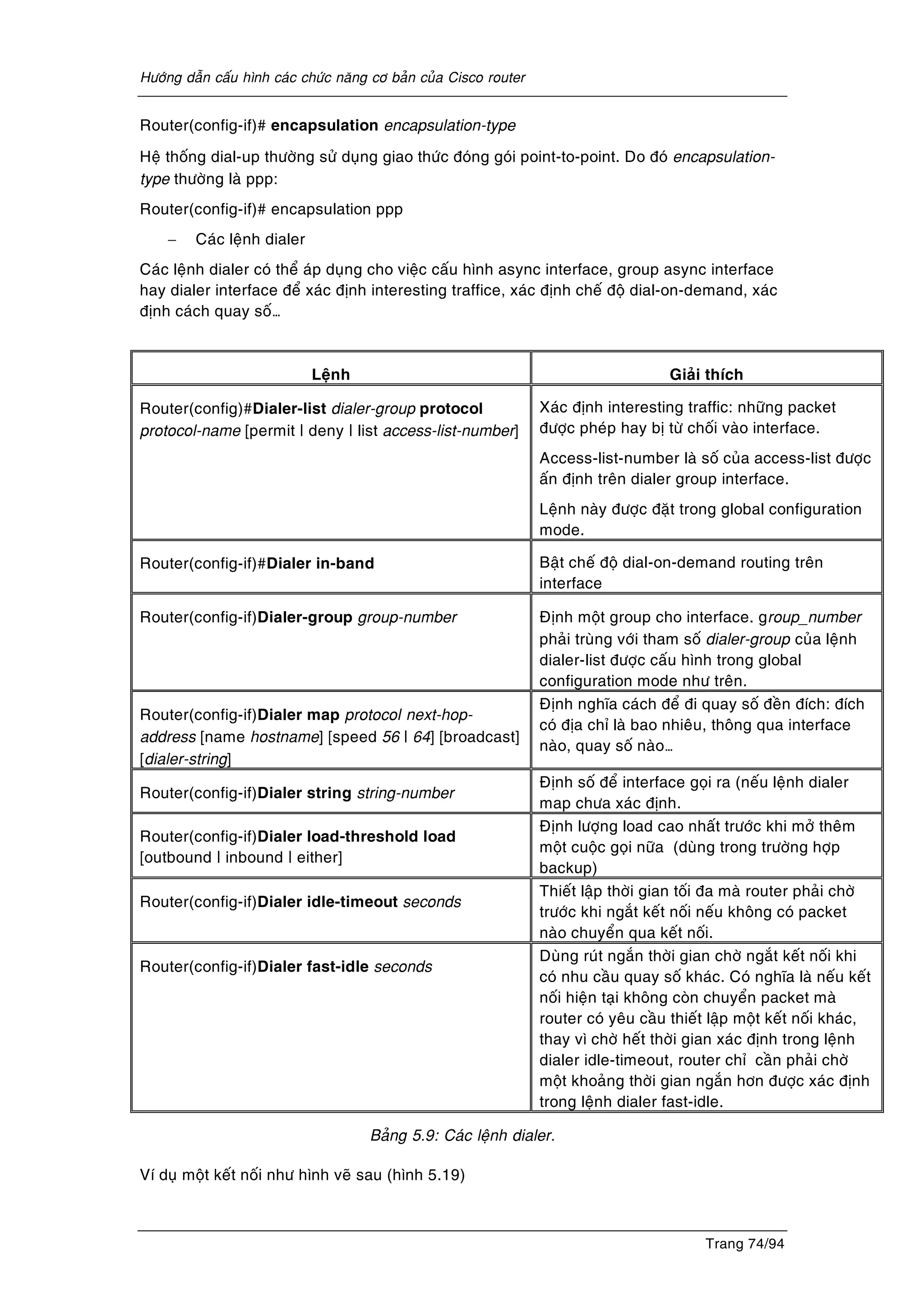 Höôùng daãn caáu hình caùc chöùc naêng cô baûn cuûa Cisco router
Trang 74/94
Router(config-if)# encapsulation encapsulation-type
Heä thoáng dial-up thöôøng söû duïng giao thöùc ñoùng goùi point-to-point. Do ñoù encapsulation-
type thöôøng laø ppp:
Router(config-if)# encapsulation ppp
− Caùc leänh dialer
Caùc leänh dialer coù theå aùp duïng cho vieäc caáu hình async interface, group async interface
hay dialer interface ñeå xaùc ñònh interesting traffice, xaùc ñònh cheá ñoä dial-on-demand, xaùc
ñònh caùch quay soá…
Leänh Giaûi thích
Router(config)#Dialer-list dialer-group protocol
protocol-name [permit | deny | list access-list-number]
Xaùc ñònh interesting traffic: nhöõng packet
ñöôïc pheùp hay bò töø choái vaøo interface.
Access-list-number laø soá cuûa access-list ñöôïc
aán ñònh treân dialer group interface.
Leänh naøy ñöôïc ñaët trong global configuration
mode.
Router(config-if)#Dialer in-band Baät cheá ñoä dial-on-demand routing treân
interface
Router(config-if)Dialer-group group-number Ñònh moät group cho interface. group_number
phaûi truøng vôùi tham soá dialer-group cuûa leänh
dialer-list ñöôïc caáu hình trong global
configuration mode nhö treân.
Router(config-if)Dialer map protocol next-hop-
address [name hostname] [speed 56 | 64] [broadcast]
[dialer-string]
Ñònh nghóa caùch ñeå ñi quay soá ñeàn ñích: ñích
coù ñòa chæ laø bao nhieâu, thoâng qua interface
naøo, quay soá naøo…
Router(config-if)Dialer string string-number
Ñònh soá ñeå interface goïi ra (neáu leänh dialer
map chöa xaùc ñònh.
Router(config-if)Dialer load-threshold load
[outbound | inbound | either]
Ñònh löôïng load cao nhaát tröôùc khi môû theâm
moät cuoäc goïi nöõa (duøng trong tröôøng hôïp
backup)
Router(config-if)Dialer idle-timeout seconds
Thieát laäp thôøi gian toái ña maø router phaûi chôø
tröôùc khi ngaét keát noái neáu khoâng coù packet
naøo chuyeån qua keát noái.
Router(config-if)Dialer fast-idle seconds
Duøng ruùt ngaén thôøi gian chôø ngaét keát noái khi
coù nhu caàu quay soá khaùc. Coù nghóa laø neáu keát
noái hieän taïi khoâng coøn chuyeån packet maø
router coù yeâu caàu thieát laäp moät keát noái khaùc,
thay vì chôø heát thôøi gian xaùc ñònh trong leänh
dialer idle-timeout, router chæ caàn phaûi chôø
moät khoaûng thôøi gian ngaén hôn ñöôïc xaùc ñònh
trong leänh dialer fast-idle.
Baûng 5.9: Caùc leänh dialer.
Ví duï moät keát noái nhö hình veõ sau (hình 5.19)
 
