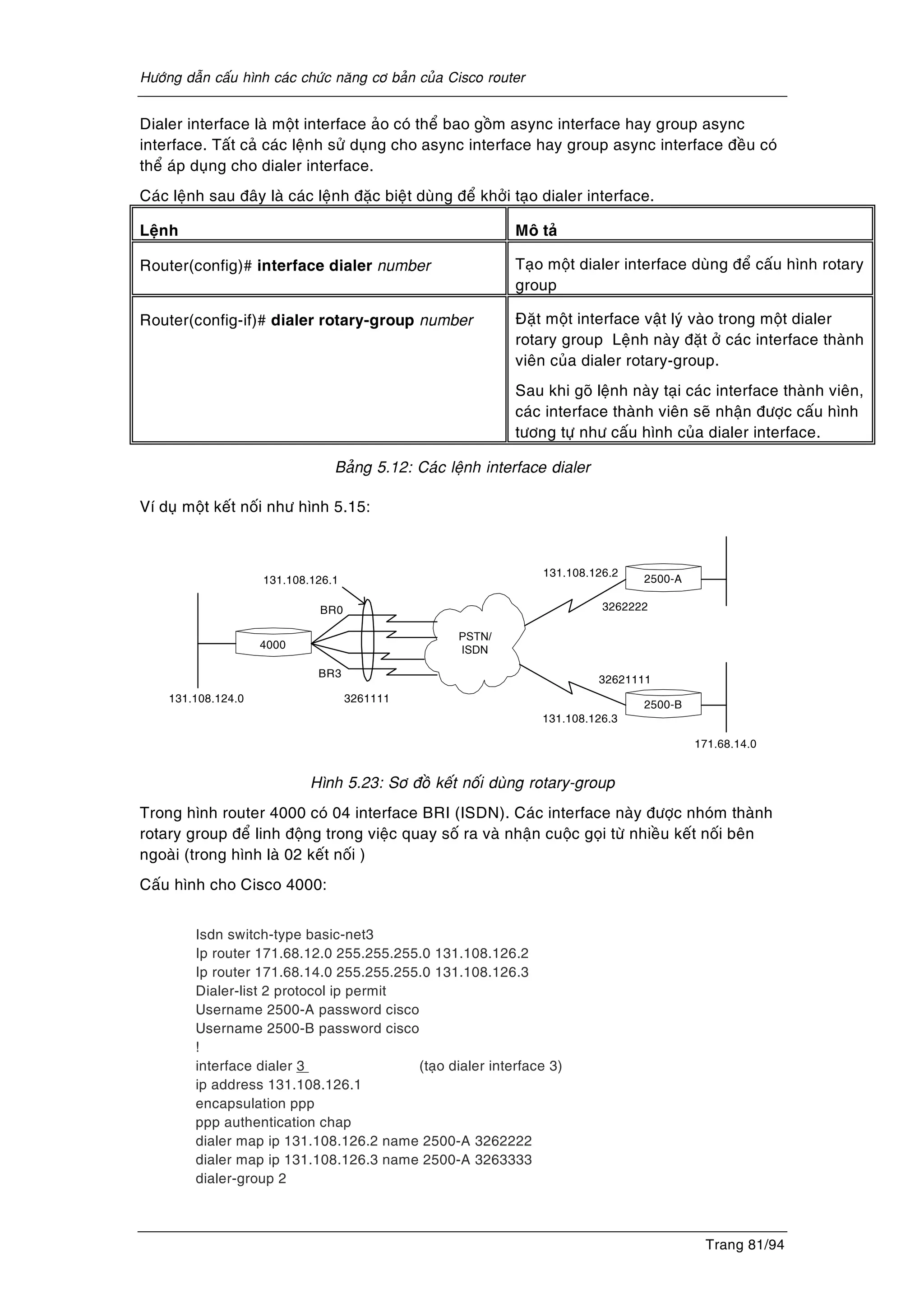 Höôùng daãn caáu hình caùc chöùc naêng cô baûn cuûa Cisco router
Trang 81/94
Dialer interface laø moät interface aûo coù theå bao goàm async interface hay group async
interface. Taát caû caùc leänh söû duïng cho async interface hay group async interface ñeàu coù
theå aùp duïng cho dialer interface.
Caùc leänh sau ñaây laø caùc leänh ñaëc bieät duøng ñeå khôûi taïo dialer interface.
Leänh Moâ taû
Router(config)# interface dialer number Taïo moät dialer interface duøng ñeå caáu hình rotary
group
Router(config-if)# dialer rotary-group number Ñaët moät interface vaät lyù vaøo trong moät dialer
rotary group Leänh naøy ñaët ôû caùc interface thaønh
vieân cuûa dialer rotary-group.
Sau khi goõ leänh naøy taïi caùc interface thaønh vieân,
caùc interface thaønh vieân seõ nhaän ñöôïc caáu hình
töông töï nhö caáu hình cuûa dialer interface.
Baûng 5.12: Caùc leänh interface dialer
Ví duï moät keát noái nhö hình 5.15:
PSTN/
ISDN
171.68.14.0
131.108.126.2
131.108.126.1
4000
BR0
2500-B
2500-A
BR3
131.108.124.0 3261111
131.108.126.3
3262222
32621111
Hình 5.23: Sô ñoà keát noái duøng rotary-group
Trong hình router 4000 coù 04 interface BRI (ISDN). Caùc interface naøy ñöôïc nhoùm thaønh
rotary group ñeå linh ñoäng trong vieäc quay soá ra vaø nhaän cuoäc goïi töø nhieàu keát noái beân
ngoaøi (trong hình laø 02 keát noái )
Caáu hình cho Cisco 4000:
Isdn switch-type basic-net3
Ip router 171.68.12.0 255.255.255.0 131.108.126.2
Ip router 171.68.14.0 255.255.255.0 131.108.126.3
Dialer-list 2 protocol ip permit
Username 2500-A password cisco
Username 2500-B password cisco
!
interface dialer 3 (taïo dialer interface 3)
ip address 131.108.126.1
encapsulation ppp
ppp authentication chap
dialer map ip 131.108.126.2 name 2500-A 3262222
dialer map ip 131.108.126.3 name 2500-A 3263333
dialer-group 2
 