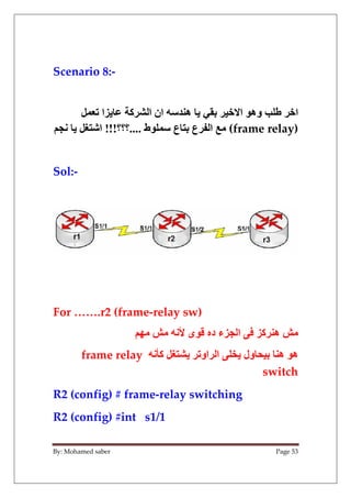 By: Mohamed saber Page 53
Scenario 8:-
>+ ‫ا‬c; 9 h‫آ‬ J ‫ا‬ ‫ان‬ / &0‫ه‬ ; L5 NC‫ا‬ ‫وه‬ q f N‫ا‬
(frame relay)
‫ط‬ + ‫ع‬...
