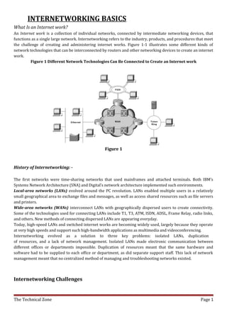 INTERNETWORKING BASICS
What Is an Internet work?
An Internet work is a collection of individual networks, connected by intermediate networking devices, that
functions as a single large network. Internetworking refers to the industry, products, and procedures that meet
the challenge of creating and administering internet works. Figure 1-1 illustrates some different kinds of
network technologies that can be interconnected by routers and other networking devices to create an internet
work.
         Figure 1 Different Network Technologies Can Be Connected to Create an Internet work




                                                  Figure 1



History of Internetworking: -

The first networks were time-sharing networks that used mainframes and attached terminals. Both IBM’s
Systems Network Architecture (SNA) and Digital’s network architecture implemented such environments.
Local-area networks (LANs) evolved around the PC revolution. LANs enabled multiple users in a relatively
small geographical area to exchange files and messages, as well as access shared resources such as file servers
and printers.
Wide-area networks (WANs) interconnect LANs with geographically dispersed users to create connectivity.
Some of the technologies used for connecting LANs include T1, T3, ATM, ISDN, ADSL, Frame Relay, radio links,
and others. New methods of connecting dispersed LANs are appearing everyday.
Today, high-speed LANs and switched internet works are becoming widely used, largely because they operate
at very high speeds and support such high-bandwidth applications as multimedia and videoconferencing.
Internetworking evolved as a solution to three key problems: isolated LANs, duplication
of resources, and a lack of network management. Isolated LANs made electronic communication between
different offices or departments impossible. Duplication of resources meant that the same hardware and
software had to be supplied to each office or department, as did separate support staff. This lack of network
management meant that no centralized method of managing and troubleshooting networks existed.




Internetworking Challenges


The Technical Zone                                                                                      Page 1
 