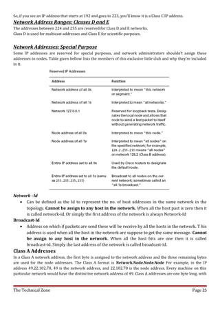So, if you see an IP address that starts at 192 and goes to 223, you’ll know it is a Class C IP address.
Network Address Ranges: Classes D and E
The addresses between 224 and 255 are reserved for Class D and E networks.
Class D is used for multicast addresses and Class E for scientific purposes.


Network Addresses: Special Purpose
Some IP addresses are reserved for special purposes, and network administrators shouldn’t assign these
addresses to nodes. Table given bellow lists the members of this exclusive little club and why they’re included
in it.




Network –Id
   • Can be defined as the Id to represent the no. of host addresses in the same network in the
     topology. Cannot be assign to any host in the network. When all the host past is zero then it
     is called network-id. Or simply the first address of the network is always Network-Id
Broadcast-Id
   • Address on which if packets are send these will be receive by all the hosts in the network. T his
     address is used when all the host in the network are suppose to get the same message. Cannot
     be assign to any host in the network. When all the host bits are one then it is called
     broadcast-id. Simply the last address of the network is called broadcast-id.
Class A Addresses
In a Class A network address, the first byte is assigned to the network address and the three remaining bytes
are used for the node addresses. The Class A format is Network.Node.Node.Node For example, in the IP
address 49.22.102.70, 49 is the network address, and 22.102.70 is the node address. Every machine on this
particular network would have the distinctive network address of 49. Class A addresses are one byte long, with



The Technical Zone                                                                                         Page 25
 