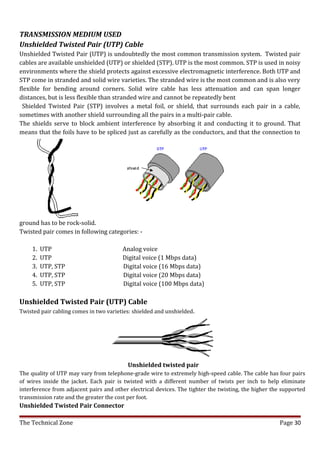TRANSMISSION MEDIUM USED
Unshielded Twisted Pair (UTP) Cable
Unshielded Twisted Pair (UTP) is undoubtedly the most common transmission system. Twisted pair
cables are available unshielded (UTP) or shielded (STP). UTP is the most common. STP is used in noisy
environments where the shield protects against excessive electromagnetic interference. Both UTP and
STP come in stranded and solid wire varieties. The stranded wire is the most common and is also very
flexible for bending around corners. Solid wire cable has less attenuation and can span longer
distances, but is less flexible than stranded wire and cannot be repeatedly bent
 Shielded Twisted Pair (STP) involves a metal foil, or shield, that surrounds each pair in a cable,
sometimes with another shield surrounding all the pairs in a multi-pair cable.
The shields serve to block ambient interference by absorbing it and conducting it to ground. That
means that the foils have to be spliced just as carefully as the conductors, and that the connection to




ground has to be rock-solid.
Twisted pair comes in following categories: -

     1.   UTP                            Analog voice
     2.   UTP                            Digital voice (1 Mbps data)
     3.   UTP, STP                       Digital voice (16 Mbps data)
     4.   UTP, STP                       Digital voice (20 Mbps data)
     5.   UTP, STP                       Digital voice (100 Mbps data)

Unshielded Twisted Pair (UTP) Cable
Twisted pair cabling comes in two varieties: shielded and unshielded .




                                           Unshielded twisted pair
The quality of UTP may vary from telephone-grade wire to extremely high-speed cable. The cable has four pairs
of wires inside the jacket. Each pair is twisted with a different number of twists per inch to help eliminate
interference from adjacent pairs and other electrical devices. The tighter the twisting, the higher the supported
transmission rate and the greater the cost per foot.
Unshielded Twisted Pair Connector

The Technical Zone                                                                                    Page 30
 