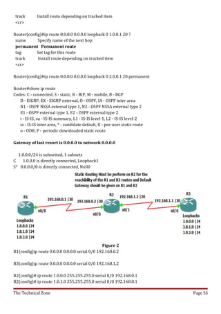 track       Install route depending on tracked item
 <cr>

Router(config)#ip route 0.0.0.0 0.0.0.0 loopback 0 1.0.0.1 20 ?
 name       Specify name of the next hop
 permanent Permanent route
 tag       Set tag for this route
 track      Install route depending on tracked item
 <cr>

Router(config)#ip route 0.0.0.0 0.0.0.0 loopback 0 2.0.0.1 20 permanent

Router#show ip route
Codes: C - connected, S - static, R - RIP, M - mobile, B - BGP
   D - EIGRP, EX - EIGRP external, O - OSPF, IA - OSPF inter area
   N1 - OSPF NSSA external type 1, N2 - OSPF NSSA external type 2
   E1 - OSPF external type 1, E2 - OSPF external type 2
   i - IS-IS, su - IS-IS summary, L1 - IS-IS level-1, L2 - IS-IS level-2
   ia - IS-IS inter area, * - candidate default, U - per-user static route
   o - ODR, P - periodic downloaded static route

Gateway of last resort is 0.0.0.0 to network 0.0.0.0

  1.0.0.0/24 is subnetted, 1 subnets
C   1.0.0.0 is directly connected, Loopback1
S* 0.0.0.0/0 is directly connected, Null0




                                                Figure 2
R1(config)ip route 0.0.0.0 0.0.0.0 serial 0/0 192.168.0.2

R3(config)ip route 0.0.0.0 0.0.0.0 serial 0/0 192.168.1.2

R2(config)# ip route 1.0.0.0 255.255.255.0 serial 0/0 192.168.0.1
R2(config)# ip route 1.0.1.0 255.255.255.0 serial 0/0 192.168.0.1

The Technical Zone                                                           Page 53
 