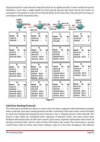 Typical periods for route timeouts range from three to six update periods. A router would not want to
invalidate a route after a single update has been missed, because this event may be the result of a
corrupted or lost packet or some sort of network delay. At the same time, if the period is too long, re-
convergence will be excessively slow.




                                               Figure 5

Link State Routing Protocols
The information available to a distance vector router has been compared to the information available
from a road sign. Link state routing protocols are like a road map. A link state router cannot be fooled
as easily into making bad routing decisions, because it has a complete picture of the network. The
reason is that unlike the routing-by-rumor approach of distance vector, link state routers have
firsthand information from all their peer routers. Each router originates information about itself, its
directly connected links, and the state of those links (hence the name). This information is passed
around from router to router, each router making a copy of it, but never changing it. The ultimate


The Technical Zone                                                                              Page 61
 