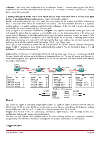 in Figure 2, with a hop count higher than 0, has been learned from R2. Common sense suggests that for R1
to broadcast the networks it has learned from R2 back to R2 is a waste of resources. Obviously, R2 already
knows about those networks.

A route pointing back to the router from which packets were received is called a reverse route. Split
horizon is a technique for preventing reverse routes between two routers.
Besides not wasting resources, there is a more important reason for not sending reachability information
back to the router from which the information was learned. The most important function of a dynamic
routing protocol is to detect and compensate for topology changes—if the best path to a network becomes
unreachable, the protocol must look for a next-best path.
Look yet again at the converged internetwork of Figure 2 and suppose that network 4.0.0.0 goes down. R4
will detect the failure, flag the network as unreachable, and pass the information along to R3 at the next
update interval. However, before R4's update timer triggers an update, something unexpected happens. R3's
update arrives, claiming that it can reach 4.0.0.0, one hop away! R4 has no way of knowing that R3 is not
advertising a legitimate next-best path. It will increment the hop count and make an entry into its route table
indicating that 4.0.0.0 is reachable via R3's interface 10.0.3.1, just 2 hops away.
Now a packet with a destination address of 4.0.0.0 arrives at R3. R3 consults its route table and forwards the
packet to R4. R4 consults its route table and forwards the packet to R3, R3 forwards it back to R4, ad
infinitum. A routing loop has occurred.

Implementing split horizon prevents the possibility of such a routing loop. There are two categories of split
horizon: simple split horizon and split horizon with poisoned reverse. The rule for simple split horizon is,
when sending updates out a particular interface, do not include networks that were learned from updates
received on that interface.




Figure 2

The routers in Figure 2 implement simple split horizon. R3 sends an update to R4 for network 10.0.0.0,
10.0.3.0 and 1.0.0.0 networks 4.0.0.0 are not included because this was learned from R4. Likewise, updates
to router B include 10.0.3.0, 10.0.2.0, and 4.0.0.0 with no mention of 10.0.0.0, 1.0.0.0.
Simple split horizon works by suppressing information. Split horizon with poisoned reverse is a
modification that provides more positive information.
The rule for split horizon with poisoned reverse is, when sending updates out a particular interface,
designate any networks that were learned from updates received on that interface as unreachable.


Triggered Updates


The Technical Zone                                                                                    Page 66
 