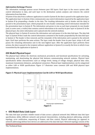 Information Exchange Process
The information exchange process occurs between peer OSI layers. Each layer in the source system adds
control information to data, and each layer in the destination system analyzes and removes the control
information from that data.
If System A has data from a software application to send to System B, the data is passed to the application layer.
The application layer in System A then communicates any control information required by the application layer
in System B by prepending a header to the data. The resulting information unit (a header and the data) is
passed to the presentation layer, which prepends its own header containing control information intended for
the presentation layer in System B. The information unit grows in size as each layer prepends its own header
(and, in some cases, a trailer) that contains control information to be used by its peer layer in System B. At the
physical layer, the entire information unit is placed onto the network medium.
The physical layer in System B receives the information unit and passes it to the data link layer. The data link
layer in System B then reads the control information contained in the header prepended by the data link layer
in System A. The header is then removed, and the remainder of the information unit is passed to the network
layer. Each layer performs the same actions: The layer reads the header from its peer layer, strips it off, and
passes the remaining information unit to the next highest layer. After the application layer performs these
actions, the data is passed to the recipient software application in System B, in exactly the form in which it was
transmitted by the application in System A.


OSI Model Physical Layer
The physical layer defines the electrical, mechanical, procedural, and functional specifications for activating,
maintaining, and deactivating the physical link between communicating network systems. Physical layer
specifications define characteristics such as voltage levels, timing of voltage changes, physical data rates,
maximum transmission distances, and physical connectors. Physical layer implementations can be categorized
as either LAN or WAN specifications. Figure 1-7 illustrates some common LAN and WAN physical layer
implementations.

Figure 5: Physical Layer Implementations Can Be LAN or WAN Specifications




                                                    Figure 5


• OSI Model Data Link Layer
The data link layer provides reliable transit of data across a physical network link. Different data link layer
specifications define different network and protocol characteristics, including physical addressing, network
topology, error notification, sequencing of frames, and flow control. Physical addressing (as opposed to
network addressing) defines how devices are addressed at the data link layer. Network topology consists of the

The Technical Zone                                                                                        Page 7
 