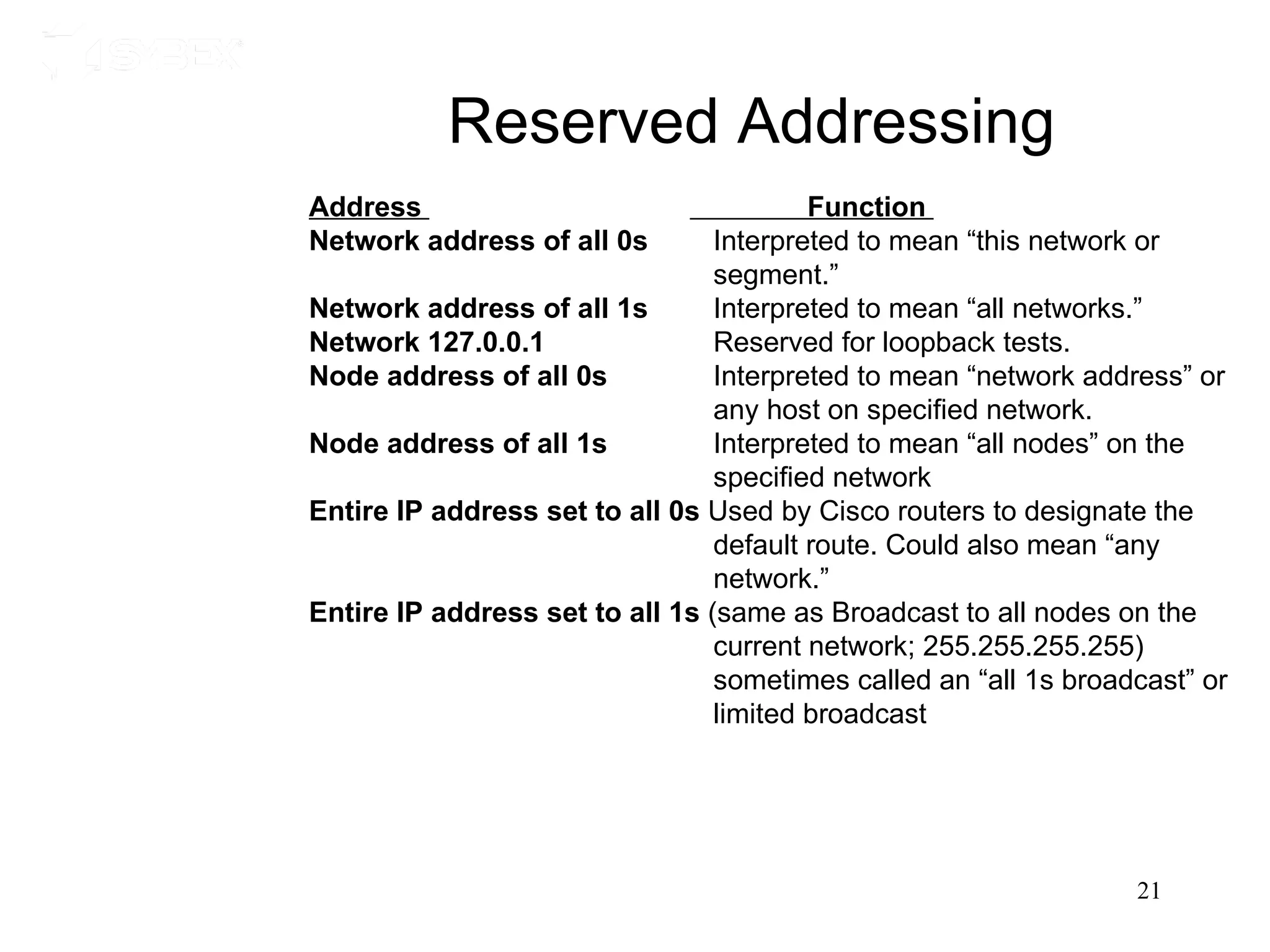 Reserved Addressing
Address                                  Function
Network address of all 0s        Interpreted to mean “this network or
                                 segment.”
Network address of all 1s        Interpreted to mean “all networks.”
Network 127.0.0.1                Reserved for loopback tests.
Node address of all 0s           Interpreted to mean “network address” or
                                 any host on specified network.
Node address of all 1s           Interpreted to mean “all nodes” on the
                                 specified network
Entire IP address set to all 0s Used by Cisco routers to designate the
                                 default route. Could also mean “any
                                 network.”
Entire IP address set to all 1s (same as Broadcast to all nodes on the
                                 current network; 255.255.255.255)
                                 sometimes called an “all 1s broadcast” or
                                 limited broadcast




                                                                  21
 