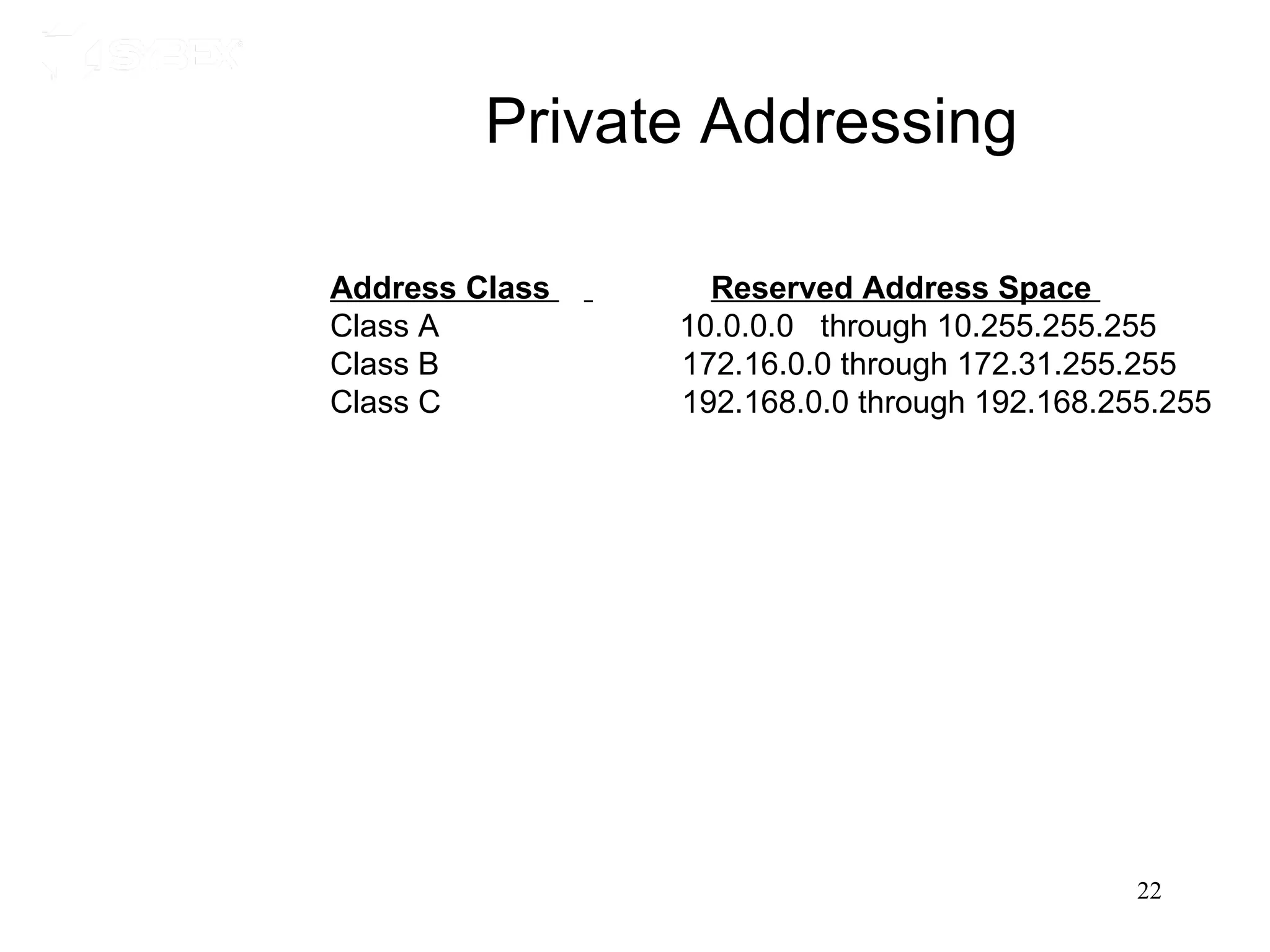 Private Addressing

Address Class     Reserved Address Space
Class A         10.0.0.0 through 10.255.255.255
Class B         172.16.0.0 through 172.31.255.255
Class C         192.168.0.0 through 192.168.255.255




                                              22
 