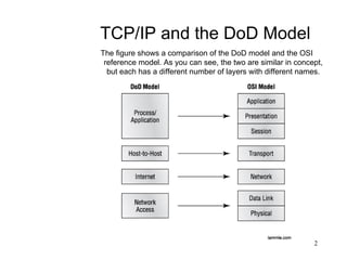 TCP/IP and the DoD Model
The figure shows a comparison of the DoD model and the OSI
 reference model. As you can see, the two are similar in concept,
  but each has a different number of layers with different names.




                                                              2
 