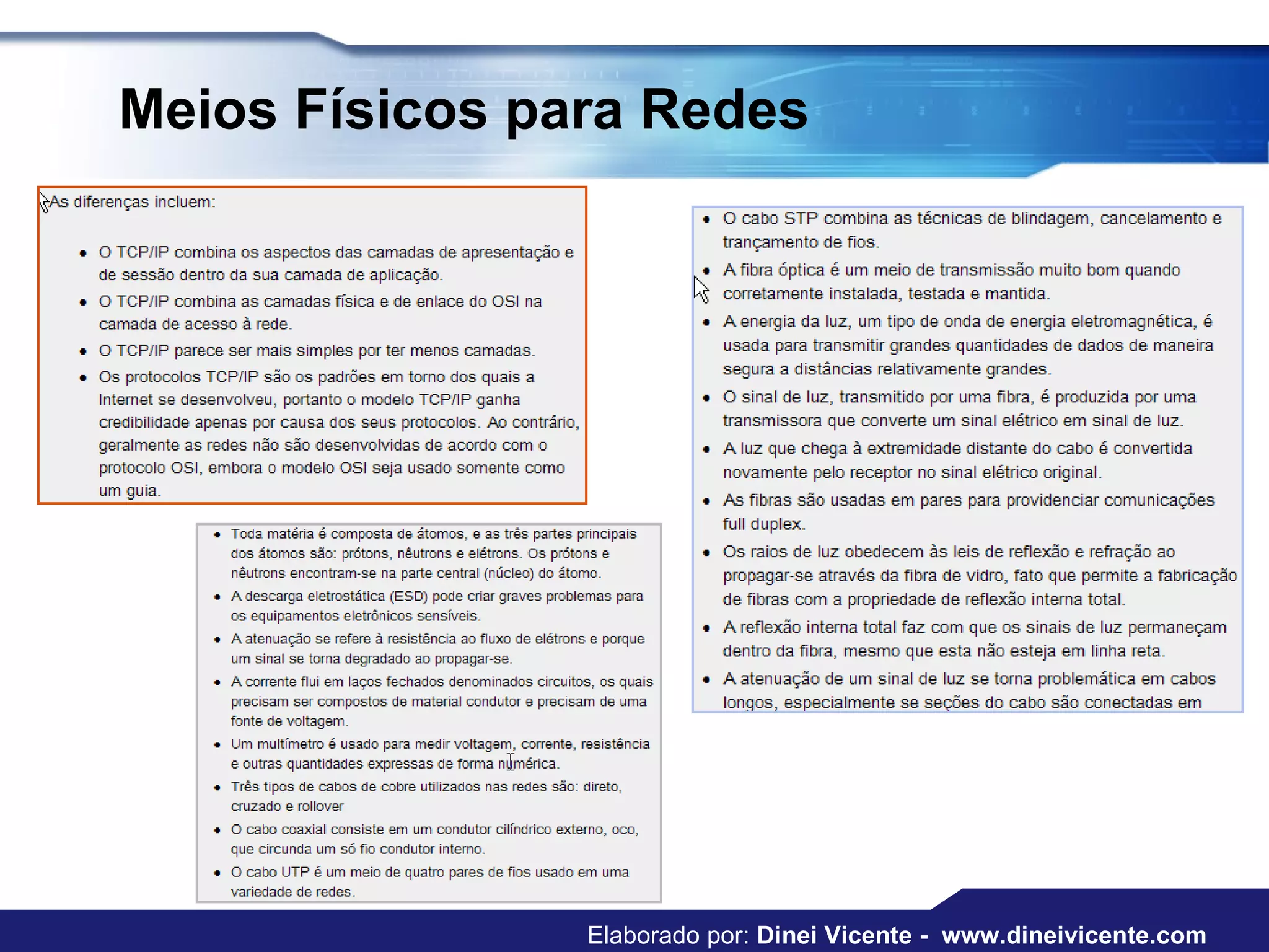 Meios Físicos para Redes Elaborado por:  Dinei Vicente -  www.dineivicente.com 