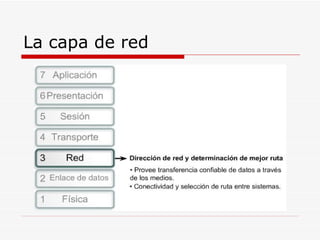 La capa de red 