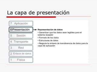 La capa de presentación 