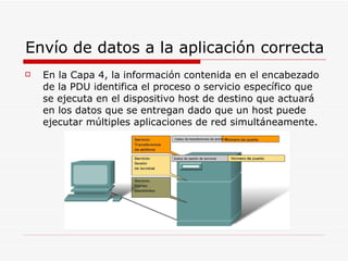 Envío de datos a la aplicación correcta En la Capa 4, la información contenida en el encabezado de la PDU identifica el proceso o servicio específico que se ejecuta en el dispositivo host de destino que actuará en los datos que se entregan dado que un host puede ejecutar múltiples aplicaciones de red simultáneamente. 