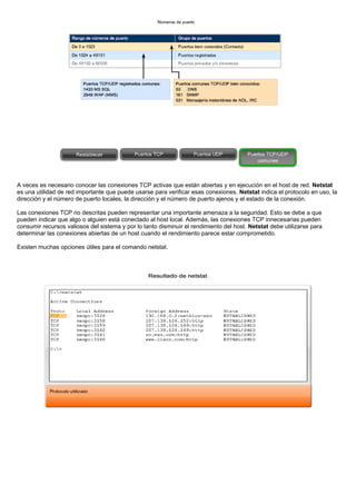 A veces es necesario conocer las conexiones TCP activas que están abiertas y en ejecución en el host de red. Netstat
es una utilidad de red importante que puede usarse para verificar esas conexiones. Netstat indica el protocolo en uso, la
dirección y el número de puerto locales, la dirección y el número de puerto ajenos y el estado de la conexión.
Las conexiones TCP no descritas pueden representar una importante amenaza a la seguridad. Esto se debe a que
pueden indicar que algo o alguien está conectado al host local. Además, las conexiones TCP innecesarias pueden
consumir recursos valiosos del sistema y por lo tanto disminuir el rendimiento del host. Netstat debe utilizarse para
determinar las conexiones abiertas de un host cuando el rendimiento parece estar comprometido.
Existen muchas opciones útiles para el comando netstat.
 