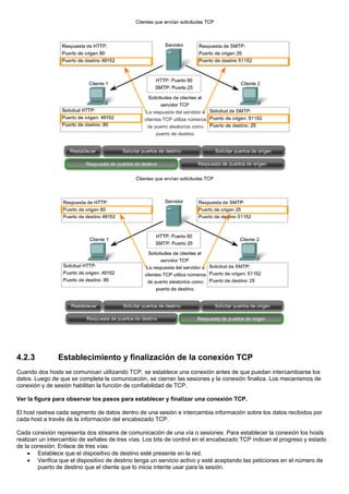 4.2.3 Establecimiento y finalización de la conexión TCP
Cuando dos hosts se comunican utilizando TCP, se establece una conexión antes de que puedan intercambiarse los
datos. Luego de que se completa la comunicación, se cierran las sesiones y la conexión finaliza. Los mecanismos de
conexión y de sesión habilitan la función de confiabilidad de TCP.
Ver la figura para observar los pasos para establecer y finalizar una conexión TCP.
El host rastrea cada segmento de datos dentro de una sesión e intercambia información sobre los datos recibidos por
cada host a través de la información del encabezado TCP.
Cada conexión representa dos streams de comunicación de una vía o sesiones. Para establecer la conexión los hosts
realizan un intercambio de señales de tres vías. Los bits de control en el encabezado TCP indican el progreso y estado
de la conexión. Enlace de tres vías:
• Establece que el dispositivo de destino esté presente en la red.
• Verifica que el dispositivo de destino tenga un servicio activo y esté aceptando las peticiones en el número de
puerto de destino que el cliente que lo inicia intente usar para la sesión.
 