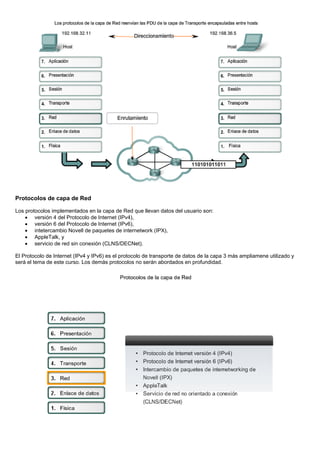 Protocolos de capa de Red
Los protocolos implementados en la capa de Red que llevan datos del usuario son:
• versión 4 del Protocolo de Internet (IPv4),
• versión 6 del Protocolo de Internet (IPv6),
• intetercambio Novell de paquetes de internetwork (IPX),
• AppleTalk, y
• servicio de red sin conexión (CLNS/DECNet).
El Protocolo de Internet (IPv4 y IPv6) es el protocolo de transporte de datos de la capa 3 más ampliamene utilizado y
será el tema de este curso. Los demás protocolos no serán abordados en profundidad.
 
