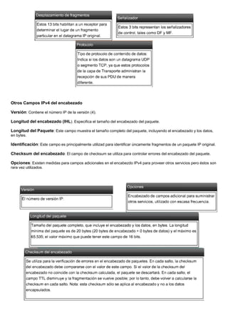 Otros Campos IPv4 del encabezado
Versión: Contiene el número IP de la versión (4).
Longitud del encabezado (IHL). Especifica el tamaño del encabezado del paquete.
Longitud del Paquete: Este campo muestra el tamaño completo del paquete, incluyendo el encabezado y los datos,
en bytes.
Identificación: Este campo es principalmente utilizad para identificar úncamente fragmentos de un paquete IP original.
Checksum del encabezado: El campo de checksum se utiliza para controlar errores del encabezado del paquete.
Opciones: Existen medidas para campos adicionales en el encabezdo IPv4 para proveer otros servicios pero éstos son
rara vez utilizados.
 