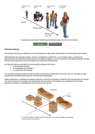 Factores internos
Los factores internos que interfieren en la comunicación en redes están relacionados con la naturaleza del mensaje.
Diferentes tipos de mensajes pueden variar en complejidad e importancia. Los mensajes claros y concisos son
generalmente más fáciles de entender que los mensajes complejos. Las comunicaciones importantes requieren de más
atención para asegurarse de que el receptor las comprenda correctamente.
Los factores internos que afectan la comunicación exitosa en la red son:
• el tamaño del mensaje,
• la complejidad del mensaje, y
• la importancia del mensaje.
Los mensajes grandes pueden ser interrumpidos o demorados en diferentes puntos de la red. Un mensaje con baja
importancia o prioridad puede perderse si la red está sobrecargada.
Deben anticiparse y controlarse los factores externos e internos que afectan la recepción del mensaje para así obtener
una comunicación en red exitosa. Se implementan innovaciones en el hardware y en el software de la red para
garantizar la calidad y confiabilidad de las comunicaciones de red.
 