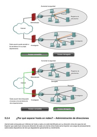 5.2.4 ¿Por qué separar hosts en redes? – Administración de direcciones
nternet está compuesta por millones de hosts y cada uno está identificado por su dirección única de capa de red.
Esperar que cada host conozca la dirección de cada uno de los otros hosts sería imponer una carga de procesamiento
sobre estos dispositivos de red que degradarían gravemente su rendimiento.
 