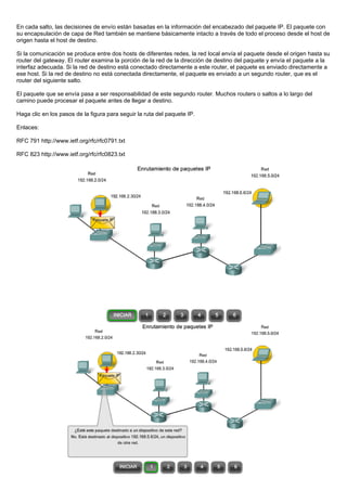 En cada salto, las decisiones de envío están basadas en la información del encabezado del paquete IP. El paquete con
su encapsulación de capa de Red también se mantiene básicamente intacto a través de todo el proceso desde el host de
origen hasta el host de destino.
Si la comunicación se produce entre dos hosts de diferentes redes, la red local envía el paquete desde el origen hasta su
router del gateway. El router examina la porción de la red de la dirección de destino del paquete y envía el paquete a la
interfaz adecuada. Si la red de destino está conectado directamente a este router, el paquete es enviado directamente a
ese host. Si la red de destino no está conectada directamente, el paquete es enviado a un segundo router, que es el
router del siguiente salto.
El paquete que se envía pasa a ser responsabilidad de este segundo router. Muchos routers o saltos a lo largo del
camino puede procesar el paquete antes de llegar a destino.
Haga clic en los pasos de la figura para seguir la ruta del paquete IP.
Enlaces:
RFC 791 http://www.ietf.org/rfc/rfc0791.txt
RFC 823 http://www.ietf.org/rfc/rfc0823.txt
 