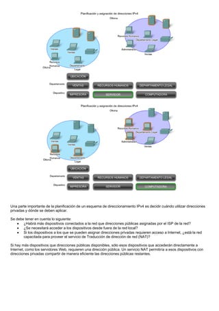 Una parte importante de la planificación de un esquema de direccionamiento IPv4 es decidir cuándo utilizar direcciones
privadas y dónde se deben aplicar.
Se debe tener en cuenta lo siguiente:
• ¿Habrá más dispositivos conectados a la red que direcciones públicas asignadas por el ISP de la red?
• ¿Se necesitará acceder a los dispositivos desde fuera de la red local?
• Si los dispositivos a los que se pueden asignar direcciones privadas requieren acceso a Internet, ¿está la red
capacitada para proveer el servicio de Traducción de dirección de red (NAT)?
Si hay más dispositivos que direcciones públicas disponibles, sólo esos dispositivos que accederán directamente a
Internet, como los servidores Web, requieren una dirección pública. Un servicio NAT permitiría a esos dispositivos con
direcciones privadas compartir de manera eficiente las direcciones públicas restantes.
 