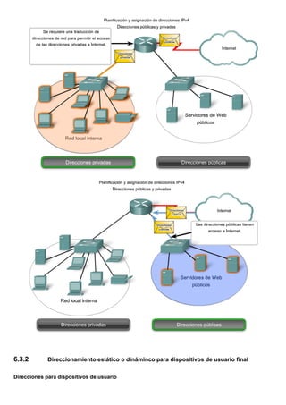 6.3.2 Direccionamiento estático o dináminco para dispositivos de usuario final
Direcciones para dispositivos de usuario
 
