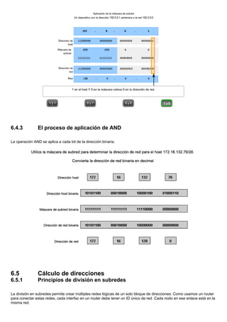 6.4.3 El proceso de aplicación de AND
La operación AND se aplica a cada bit de la dirección binaria.
6.5 Cálculo de direcciones
6.5.1 Principios de división en subredes
La división en subredes permite crear múltiples redes lógicas de un solo bloque de direcciones. Como usamos un router
para conectar estas redes, cada interfaz en un router debe tener un ID único de red. Cada nodo en ese enlace está en la
misma red.
 