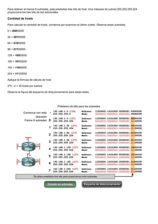 Para obtener al menos 6 subredes, pida prestados tres bits de host. Una máscara de subred 255.255.255.224
proporciona los tres bits de red adicionales.
Cantidad de hosts
Para calcular la cantidad de hosts, comience por examinar el último octeto. Observe estas subredes.
0 = 00000000
32 = 00100000
64 = 01000000
96 = 01100000
128 = 10000000
160 = 10100000
192 = 11000000
224 = 11100000
Aplique la fórmula de cálculo de host:
2^5 - 2 = 30 hosts por subred.
Observe la figura del esquema de direccionamiento para estas redes.
 