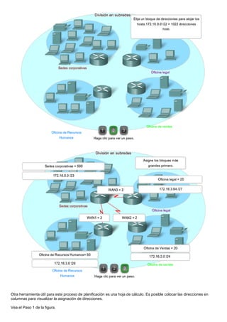 Otra herramienta útil para este proceso de planificación es una hoja de cálculo. Es posible colocar las direcciones en
columnas para visualizar la asignación de direcciones.
Vea el Paso 1 de la figura.
 