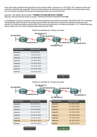 Para crear estas subredes más pequeñas para los enlaces WAN, comience con 192.168.20.192. Podemos dividir esta
subred en subredes más pequeñas. Para suministrar bloques de direcciones para las WAN con dos direcciones cada
una, se tomarán prestados tres bits de host adicionales para usar como bits de red.
Dirección: 192.168.20.192 En binario: 11000000.10101000.00010100.11000000
Máscara: 255.255.255.252 30 bits en binario: 11111111.11111111.11111111.11111100
La topología en la figura 2 muestra un plan de direccionamiento que divide las subredes 192.168.20.192 /27 en subredes
más pequeñas para suministrar direcciones para las WAN. De esta forma se reduce la cantidad de direcciones por
subred a un tamaño apropiado para las WAN. Con este direccionamiento, se obtienen subredes 4, 5 y 7 disponibles para
futuras redes, así como varias subredes disponibles para las WAN.
 