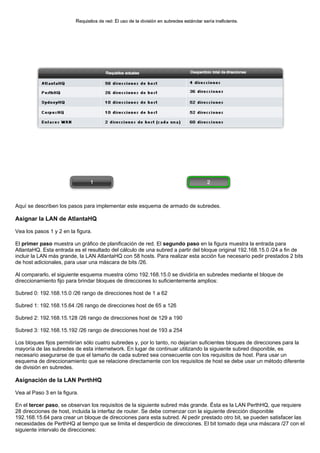 Aquí se describen los pasos para implementar este esquema de armado de subredes.
Asignar la LAN de AtlantaHQ
Vea los pasos 1 y 2 en la figura.
El primer paso muestra un gráfico de planificación de red. El segundo paso en la figura muestra la entrada para
AtlantaHQ. Esta entrada es el resultado del cálculo de una subred a partir del bloque original 192.168.15.0 /24 a fin de
incluir la LAN más grande, la LAN AtlantaHQ con 58 hosts. Para realizar esta acción fue necesario pedir prestados 2 bits
de host adicionales, para usar una máscara de bits /26.
Al compararlo, el siguiente esquema muestra cómo 192.168.15.0 se dividiría en subredes mediante el bloque de
direccionamiento fijo para brindar bloques de direcciones lo suficientemente amplios:
Subred 0: 192.168.15.0 /26 rango de direcciones host de 1 a 62
Subred 1: 192.168.15.64 /26 rango de direcciones host de 65 a 126
Subred 2: 192.168.15.128 /26 rango de direcciones host de 129 a 190
Subred 3: 192.168.15.192 /26 rango de direcciones host de 193 a 254
Los bloques fijos permitirían sólo cuatro subredes y, por lo tanto, no dejarían suficientes bloques de direcciones para la
mayoría de las subredes de esta internetwork. En lugar de continuar utilizando la siguiente subred disponible, es
necesario asegurarse de que el tamaño de cada subred sea consecuente con los requisitos de host. Para usar un
esquema de direccionamiento que se relacione directamente con los requisitos de host se debe usar un método diferente
de división en subredes.
Asignación de la LAN PerthHQ
Vea al Paso 3 en la figura.
En el tercer paso, se observan los requisitos de la siguiente subred más grande. Ésta es la LAN PerthHQ, que requiere
28 direcciones de host, incluida la interfaz de router. Se debe comenzar con la siguiente dirección disponible
192.168.15.64 para crear un bloque de direcciones para esta subred. Al pedir prestado otro bit, se pueden satisfacer las
necesidades de PerthHQ al tiempo que se limita el desperdicio de direcciones. El bit tomado deja una máscara /27 con el
siguiente intervalo de direcciones:
 