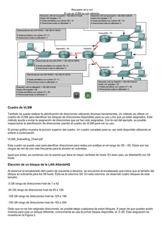 Cuadro de VLSM
También se puede realizar la planificación de direcciones utilizando diversas herramientas. Un método es utilizar un
cuadro de VLSM para identificar los bloques de direcciones disponibles para su uso y los que ya están asignados. Este
método ayuda a evitar la asignación de direcciones que ya han sido asignadas. Con la red del ejemplo, es posible
inspeccionar la planificación de direcciones usando el cuadro de VLSM para ver su uso.
El primer gráfico muestra la porción superior del cuadro. Un cuadro completo para su uso está disponible utilizando el
enlace a continuación.
VLSM_Subnetting_Chart.pdf
Este cuadro se puede usar para planificar direcciones para redes con prefijos en el rango de /25 - /30. Éstos son los
rangos de red de uso más frecuente para la división en subredes.
Igual que antes, se comienza con la subred que tiene la mayor cantidad de hosts. En este caso, es AtlantaHQ con 58
hosts.
Elección de un bloque de la LAN AtlantaHQ
Al observar el encabezado del cuadro de izquierda a derecha, se encuentra el encabezado que indica que el tamaño del
bloque es suficiente para los 58 hosts. Ésta es la columna /26. En esta columna, se observan cuatro bloques de este
tamaño:
.0 /26 rango de direcciones host de 1 a 62
.64 /26 rango de direcciones host de 65 a 126
.128 /26 rango de direcciones host de 129 a 190
.192 /26 rango de direcciones host de 193 a 254
Dado que no se han asignado direcciones, es posible elegir cualquiera de estos bloques. A pesar de que pueden existir
motivos para usar un bloque diferente, comúnmente se usa el primer bloque disponible, el .0 /26. Esta asignación se
muestra en la Figura 2.
 