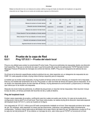6.6 Prueba de la capa de Red
6.6.1 Ping 127.0.0.1 – Prueba del stack local
Ping es una utilidad para probar la conectividad IP entre hosts. Ping envía solicitudes de respuestas desde una dirección
host específica. Ping usa un protocolo de capa 3 que forma parte del conjunto de aplicaciones TCP/IP llamado Control
Message Protocol (Protocolo de mensajes de control de Internet, ICMP). Ping usa un datagrama de solicitud de eco
ICMP.
Si el host en la dirección especificada recibe la solicitud de eco, éste responde con un datagrama de respuesta de eco
ICMP. En cada paquete enviado, el ping mide el tiempo requerido para la respuesta.
A medida que se recibe cada respuesta, el ping muestra el tiempo entre el envío del ping y la recepción de la respuesta.
Ésta es una medida del rendimiento de la red. Ping posee un valor de límite de tiempo de espera para la respuesta. Si no
se recibe una respuesta dentro de ese intervalo de tiempo, el ping abandona la comunicación y proporciona un mensaje
que indica que no se recibió una respuesta.
Después de enviar todas las peticiones, la utilidad de ping provee un resumen de las respuestas. Este resumen incluye
la tasa de éxito y el tiempo promedio del recorrido de ida y vuelta al destino.
Ping del loopback local
Existen casos especiales de prueba y verificación para los cuales se puede usar el ping. Un caso es la prueba de la
configuración interna del IP en el host local. Para hacer esta prueba, se realiza el ping de la dirección reservada especial
del loopback local (127.0.0.1), como se muestra en la figura.
Una respuesta de 127.0.0.1 indica que el IP está correctamente instalado en el host. Esta respuesta proviene de la capa
de red. Sin embargo, esta respuesta no indica que las direcciones, máscaras o los gateways estén correctamente
configurados. Tampoco indica nada acerca del estado de la capa inferior del stack de red. Sencillamente, prueba la IP en
la capa de red del protocolo IP. Si se obtiene un mensaje de error, esto indica que el TCP/IP no funciona en el host.
 
