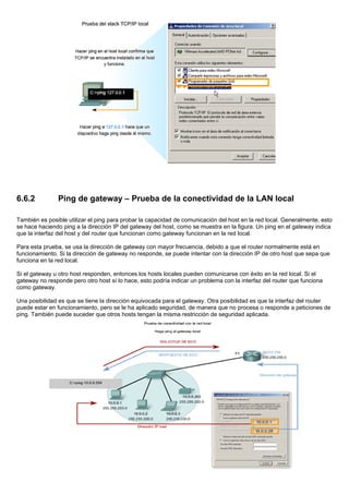 6.6.2 Ping de gateway – Prueba de la conectividad de la LAN local
También es posible utilizar el ping para probar la capacidad de comunicación del host en la red local. Generalmente, esto
se hace haciendo ping a la dirección IP del gateway del host, como se muestra en la figura. Un ping en el gateway indica
que la interfaz del host y del router que funcionan como gateway funcionan en la red local.
Para esta prueba, se usa la dirección de gateway con mayor frecuencia, debido a que el router normalmente está en
funcionamiento. Si la dirección de gateway no responde, se puede intentar con la dirección IP de otro host que sepa que
funciona en la red local.
Si el gateway u otro host responden, entonces los hosts locales pueden comunicarse con éxito en la red local. Si el
gateway no responde pero otro host sí lo hace, esto podría indicar un problema con la interfaz del router que funciona
como gateway.
Una posibilidad es que se tiene la dirección equivocada para el gateway. Otra posibilidad es que la interfaz del router
puede estar en funcionamiento, pero se le ha aplicado seguridad, de manera que no procesa o responde a peticiones de
ping. También puede suceder que otros hosts tengan la misma restricción de seguridad aplicada.
 