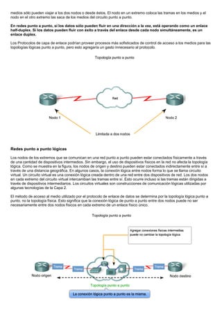 medios sólo pueden viajar a los dos nodos o desde éstos. El nodo en un extremo coloca las tramas en los medios y el
nodo en el otro extremo las saca de los medios del circuito punto a punto.
En redes punto a punto, si los datos sólo pueden fluir en una dirección a la vez, está operando como un enlace
half-duplex. Si los datos pueden fluir con éxito a través del enlace desde cada nodo simultáneamente, es un
enlace duplex.
Los Protocolos de capa de enlace podrían proveer procesos más sofisticados de control de acceso a los medios para las
topologías lógicas punto a punto, pero esto agregaría un gasto innecesario al protocolo.
Redes punto a punto lógicas
Los nodos de los extremos que se comunican en una red punto a punto pueden estar conectados físicamente a través
de una cantidad de dispositivos intermedios. Sin embargo, el uso de dispositivos físicos en la red no afecta la topología
lógica. Como se muestra en la figura, los nodos de origen y destino pueden estar conectados indirectamente entre sí a
través de una distancia geográfica. En algunos casos, la conexión lógica entre nodos forma lo que se llama circuito
virtual. Un circuito virtual es una conexión lógica creada dentro de una red entre dos dispositivos de red. Los dos nodos
en cada extremo del circuito virtual intercambian las tramas entre sí. Esto ocurre incluso si las tramas están dirigidas a
través de dispositivos intermediarios. Los circuitos virtuales son construcciones de comunicación lógicas utilizadas por
algunas tecnologías de la Capa 2.
El método de acceso al medio utilizado por el protocolo de enlace de datos se determina por la topología lógica punto a
punto, no la topología física. Esto significa que la conexión lógica de punto a punto entre dos nodos puede no ser
necesariamente entre dos nodos físicos en cada extremo de un enlace físico único.
 