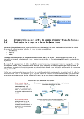 7.3 Direccionamiento del control de acceso al medio y tramado de datos
7.3.1 Protocolos de la capa de enlaces de datos: trama
Recuerde que a pesar de que hay muchos protocolos de capa de enlace de datos diferentes que describen las tramas
de la capa de enlace de datos, cada tipo de trama tiene tres partes básicas:
• Encabezado,
• datos, y
• tráiler.
Todos los protocolos de capa de enlace de datos encapsulan la PDU de la capa 3 dentro del campo de datos de la
trama. Sin embargo, la estructura de la trama y los campos contenidos en el encabezado y tráiler varían de acuerdo con
el protocolo.
El protocolo de capa de enlace de datos describe las características requeridas para el transporte de paquetes a través
de diferentes medios. Estas características del protocolo están integradas en la encapsulación de la trama. Cuando la
trama llega a su destino y el protocolo de capa de enlace de datos saca la trama del medio, la información de tramado es
leída y descartada.
No hay una estructura de trama que cumpla con las necesidades de todos los transportes de datos a través de todos los
tipos de medios. Como se muestra en la figura, según el entorno, la cantidad de información de control que se necesita
en la trama varía para coincidir con los requisitos de control de acceso al medio de los medios y de la topología lógica.
 