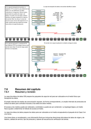 7.6 Resumen del capitulo
7.6.1 Resumen y revisión
La capa de enlace de datos OSI prepara los paquetes de capa de red para ser colocados en el medio físico que
transporta los datos.
El amplio intervalo de medios de comunicación requiere, de forma correspondiente, un amplio intervalo de protocolos de
enlace de datos para controlar el acceso a los datos de estos medios.
El acceso a los medios puede ser ordenado y controlado o puede ser por contención. La topología lógica y el medio
físico ayudan a determinar el método de acceso al medio.
La capa de enlace de datos prepara los datos para ser colocados en el medio encapsulando el paquete de la Capa 3 en
una trama.
Una trama tiene un encabezado y una información final que incluye las direcciones del enlace de datos de origen y de
destino, calidad de servicio, tipo de protocolo y valores de secuencia de verificación de tramas.
 
