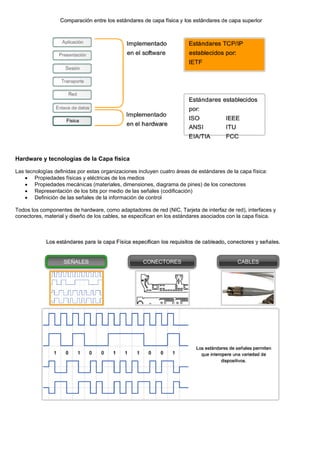 Hardware y tecnologías de la Capa física
Las tecnologías definidas por estas organizaciones incluyen cuatro áreas de estándares de la capa física:
• Propiedades físicas y eléctricas de los medios
• Propiedades mecánicas (materiales, dimensiones, diagrama de pines) de los conectores
• Representación de los bits por medio de las señales (codificación)
• Definición de las señales de la información de control
Todos los componentes de hardware, como adaptadores de red (NIC, Tarjeta de interfaz de red), interfaces y
conectores, material y diseño de los cables, se especifican en los estándares asociados con la capa física.
 