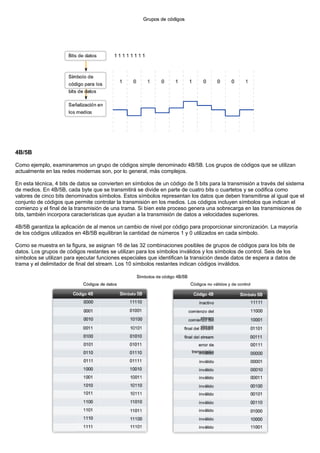4B/5B
Como ejemplo, examinaremos un grupo de códigos simple denominado 4B/5B. Los grupos de códigos que se utilizan
actualmente en las redes modernas son, por lo general, más complejos.
En esta técnica, 4 bits de datos se convierten en símbolos de un código de 5 bits para la transmisión a través del sistema
de medios. En 4B/5B, cada byte que se transmitirá se divide en parte de cuatro bits o cuartetos y se codifica como
valores de cinco bits denominados símbolos. Estos símbolos representan los datos que deben transmitirse al igual que el
conjunto de códigos que permite controlar la transmisión en los medios. Los códigos incluyen símbolos que indican el
comienzo y el final de la transmisión de una trama. Si bien este proceso genera una sobrecarga en las transmisiones de
bits, también incorpora características que ayudan a la transmisión de datos a velocidades superiores.
4B/5B garantiza la aplicación de al menos un cambio de nivel por código para proporcionar sincronización. La mayoría
de los códigos utilizados en 4B/5B equilibran la cantidad de números 1 y 0 utilizados en cada símbolo.
Como se muestra en la figura, se asignan 16 de las 32 combinaciones posibles de grupos de códigos para los bits de
datos. Los grupos de códigos restantes se utilizan para los símbolos inválidos y los símbolos de control. Seis de los
símbolos se utilizan para ejecutar funciones especiales que identifican la transición desde datos de espera a datos de
trama y el delimitador de final del stream. Los 10 símbolos restantes indican códigos inválidos.
 