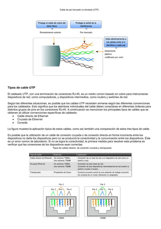 Tipos de cable UTP
El cableado UTP, con una terminación de conectores RJ-45, es un medio común basado en cobre para interconectar
dispositivos de red, como computadoras, y dispositivos intermedios, como routers y switches de red.
Según las diferentes situaciones, es posible que los cables UTP necesiten armarse según las diferentes convenciones
para los cableados. Esto significa que los alambres individuales del cable deben conectarse en diferentes órdenes para
distintos grupos de pins en los conectores RJ-45. A continuación se mencionan los principales tipos de cables que se
obtienen al utilizar convenciones específicas de cableado:
• Cable directo de Ethernet
• Cruzado de Ethernet
• Consola
La figura muestra la aplicación típica de estos cables, como así también una comparación de estos tres tipos de cable.
Es posible que la utilización de un cable de conexión cruzada o de conexión directa en forma incorrecta entre los
dispositivos no dañe los dispositivos pero no se producirá la conectividad y la comunicación entre los dispositivos. Éste
es un error común de laboratorio. Si no se logra la conectividad, la primera medida para resolver este problema es
verificar que las conexiones de los dispositivos sean correctas.
 