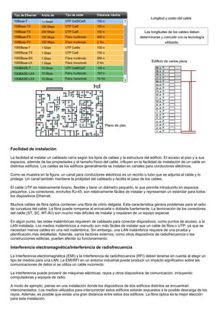 Facilidad de instalación
La facilidad al instalar un cableado varía según los tipos de cables y la estructura del edificio. El acceso al piso y a sus
espacios, además de las propiedades y el tamaño físico del cable, influyen en la facilidad de instalación de un cable en
distintos edificios. Los cables de los edificios generalmente se instalan en canales para conductores eléctricos.
Como se muestra en la figura, un canal para conductores eléctricos es un recinto o tubo que se adjunta al cable y lo
protege. Un canal también mantiene la prolijidad del cableado y facilita el paso de los cables.
El cable UTP es relativamente liviano, flexible y tiene un diámetro pequeño, lo que permite introducirlo en espacios
pequeños. Los conectores, enchufes RJ-45, son relativamente fáciles de instalar y representan un estándar para todos
los dispositivos Ethernet.
Muchos cables de fibra óptica contienen una fibra de vidrio delgada. Esta característica genera problemas para el radio
de curvatura del cable. La fibra puede romperse al enroscarla o doblarla fuertemente. La terminación de los conectores
del cable (ST, SC, MT-RJ) son mucho más difíciles de instalar y requieren de un equipo especial.
En algún punto, las redes inalámbricas requieren de cableado para conectar dispositivos, como puntos de acceso, a la
LAN instalada. Los medios inalámbricos a menudo son más fáciles de instalar que un cable de fibra o UTP, ya que se
necesitan menos cables en una red inalámbrica. Sin embargo, una LAN inalámbrica requiere de una prueba y
planificación más detalladas. Además, varios factores externos, como otros dispositivos de radiofrecuencia o las
construcciones edilicias, pueden afectar su funcionamiento.
Interferencia electromagnética/Interferencia de radiofrecuencia
La Interferencia electromagnética (EMI) y la Interferencia de radiofrecuencia (RFI) deben tenerse en cuenta al elegir un
tipo de medios para una LAN. La EMI/RFI en un entorno industrial puede producir un impacto significativo sobre las
comunicaciones de datos si se utiliza un cable incorrecto.
La interferencia puede provenir de máquinas eléctricas, rayos y otros dispositivos de comunicación, incluyendo
computadoras y equipos de radio.
A modo de ejemplo, piense en una instalación donde los dispositivos de dos edificios distintos se encuentran
interconectados. Los medios utilizados para interconectar estos edificios estarán expuestos a la posible descarga de los
rayos. Además, es posible que exista una gran distancia entre estos dos edificios. La fibra óptica es la mejor elección
para esta instalación.
 