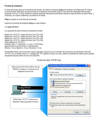 Prueba de loopback
A modo de primer paso en la secuencia de prueba, se utiliza el comando ping para verificar la configuración IP interna
en el host local. Recuerde que esta prueba se cumple con el comando ping en una dirección reservada denominada
loopback (127.0.0.1). Esto verifica la correcta operación del stack de protocolos desde la capa de Red a la capa Física, y
viceversa, sin colocar realmente una señal en el medio.
Ping se ingresa en una línea de comandos.
Ingrese el comando de loopback ping con esta sintaxis:
C:>ping 127.0.0.1
La respuesta de este comando se parecería a esta:
Reply from 127.0.0.1: bytes=32 time<1ms TTL=128
Reply from 127.0.0.1: bytes=32 time<1ms TTL=128
Reply from 127.0.0.1: bytes=32 time<1ms TTL=128
Reply from 127.0.0.1: bytes=32 time<1ms TTL=128
Ping statistics for 127.0.0.1:
Packets: Sent = 4, Received = 4, Lost = 0 (0% loss),
Approximate round trip times in milli-seconds:
Mínimo = 0 ms, Máximo = 0 ms, Promedio = 0 ms
El resultado indica que se enviaron cuatro paquetes (cada uno con un tamaño de 32 bytes) y se devolvieron del host
127.0.0.1 en un tiempo menor a 1 milisegundo. TTL significa Tiempo de vida y define la cantidad de saltos que le quedan
al paquete de ping antes de que se lo descarte.
 